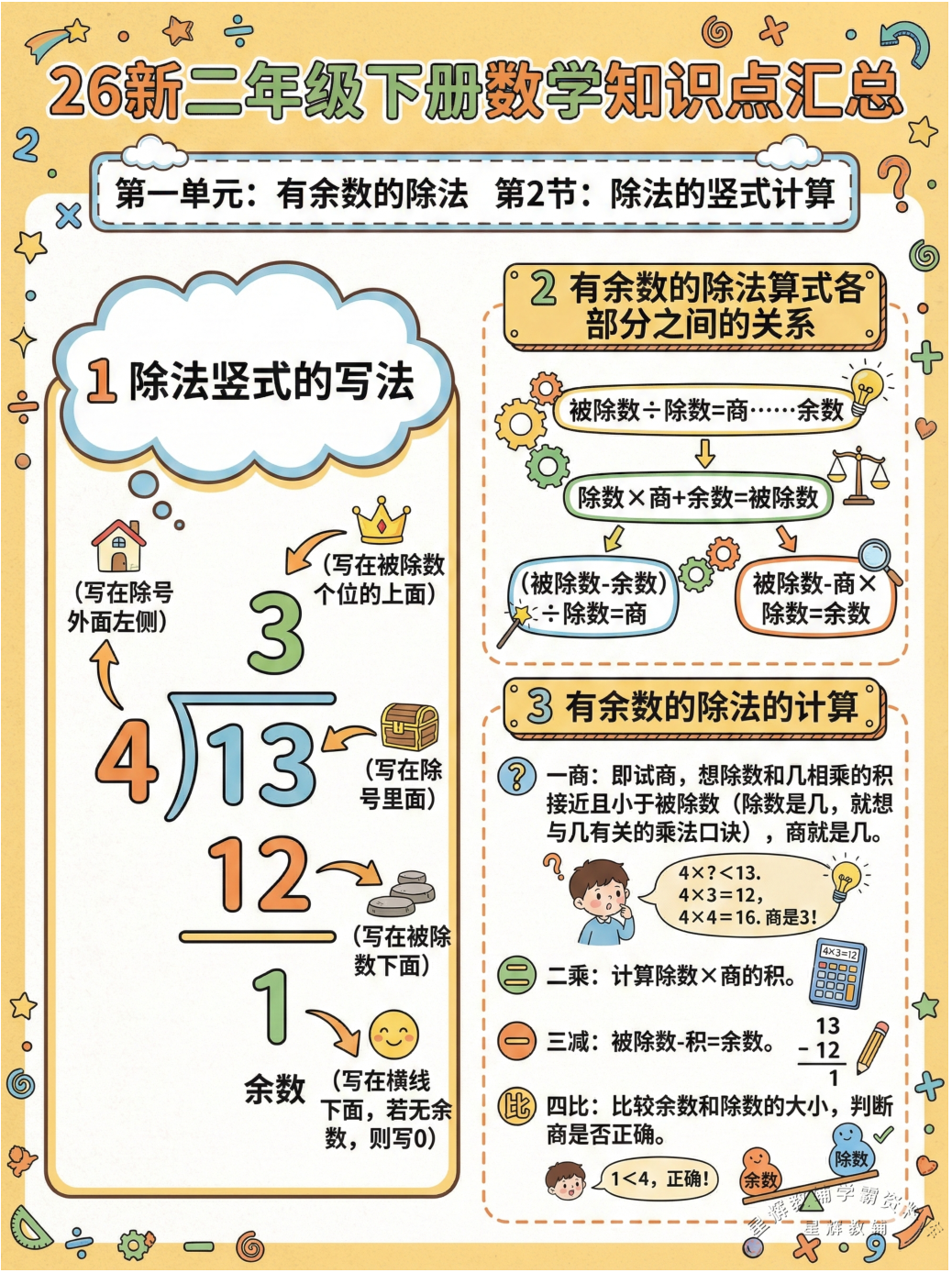 26新版二年级下册数学知识点汇总（人教版）6.66 第3页