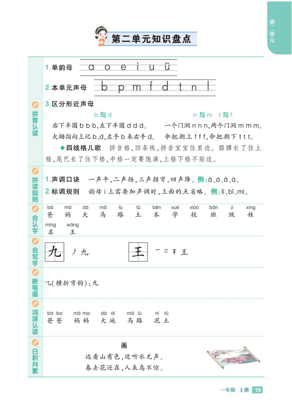 63743_一年级上册语文1-8单元知识盘点 第2页