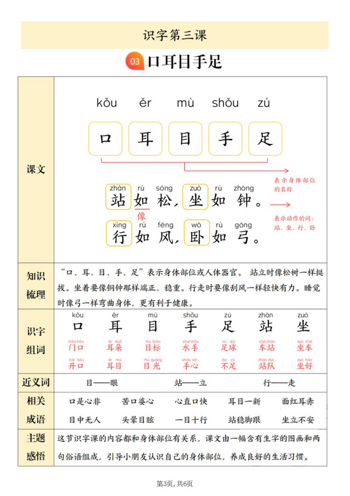 62932_一年级上册语文第一单元考点 第3页