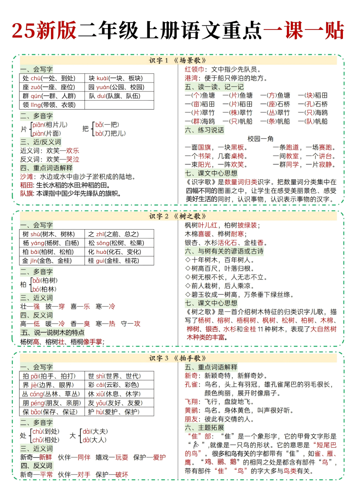 二上语文一课一贴(已优化) 第2页