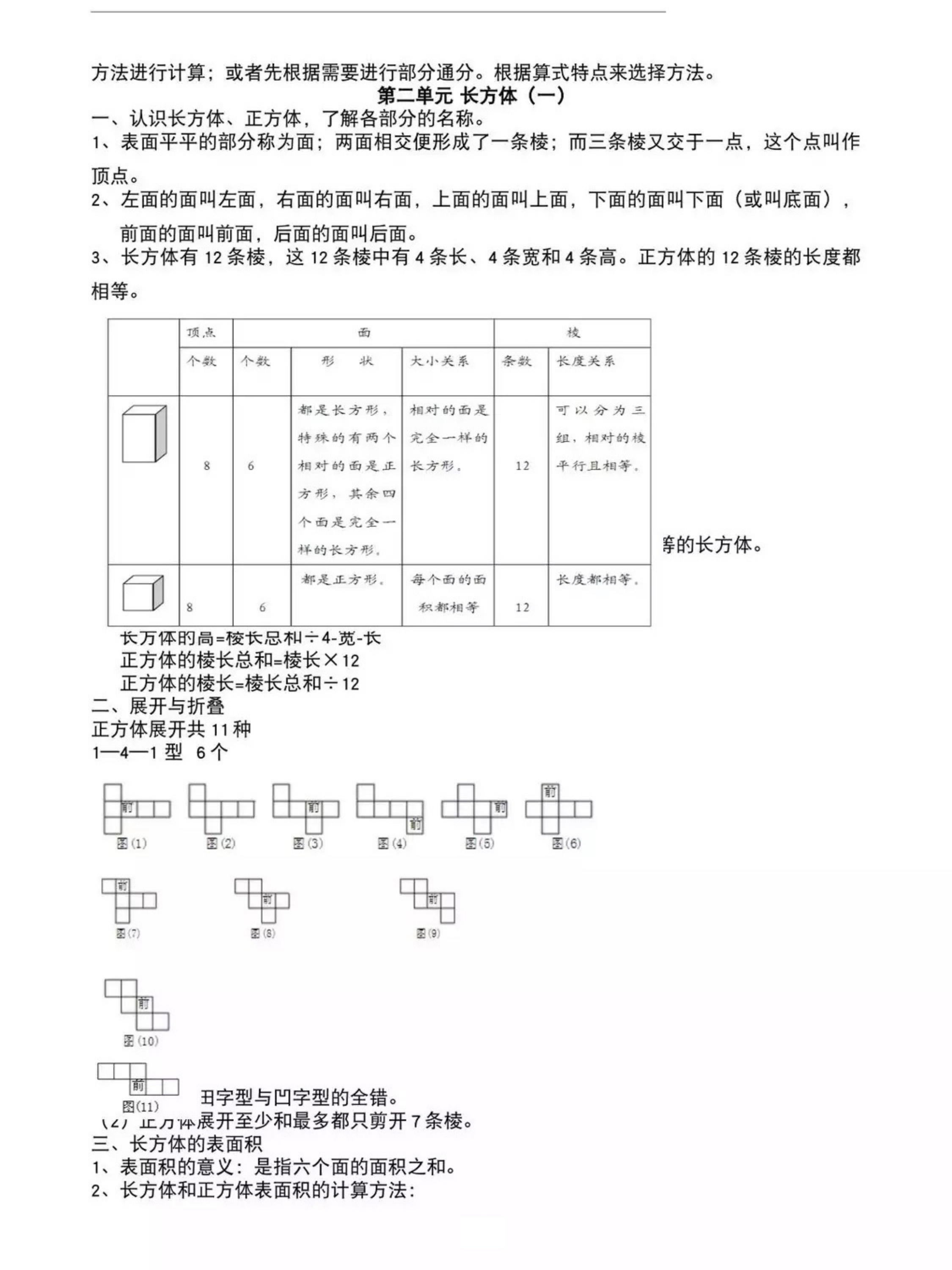 五年级下册数学1-8单元必考知识点汇总 第2页