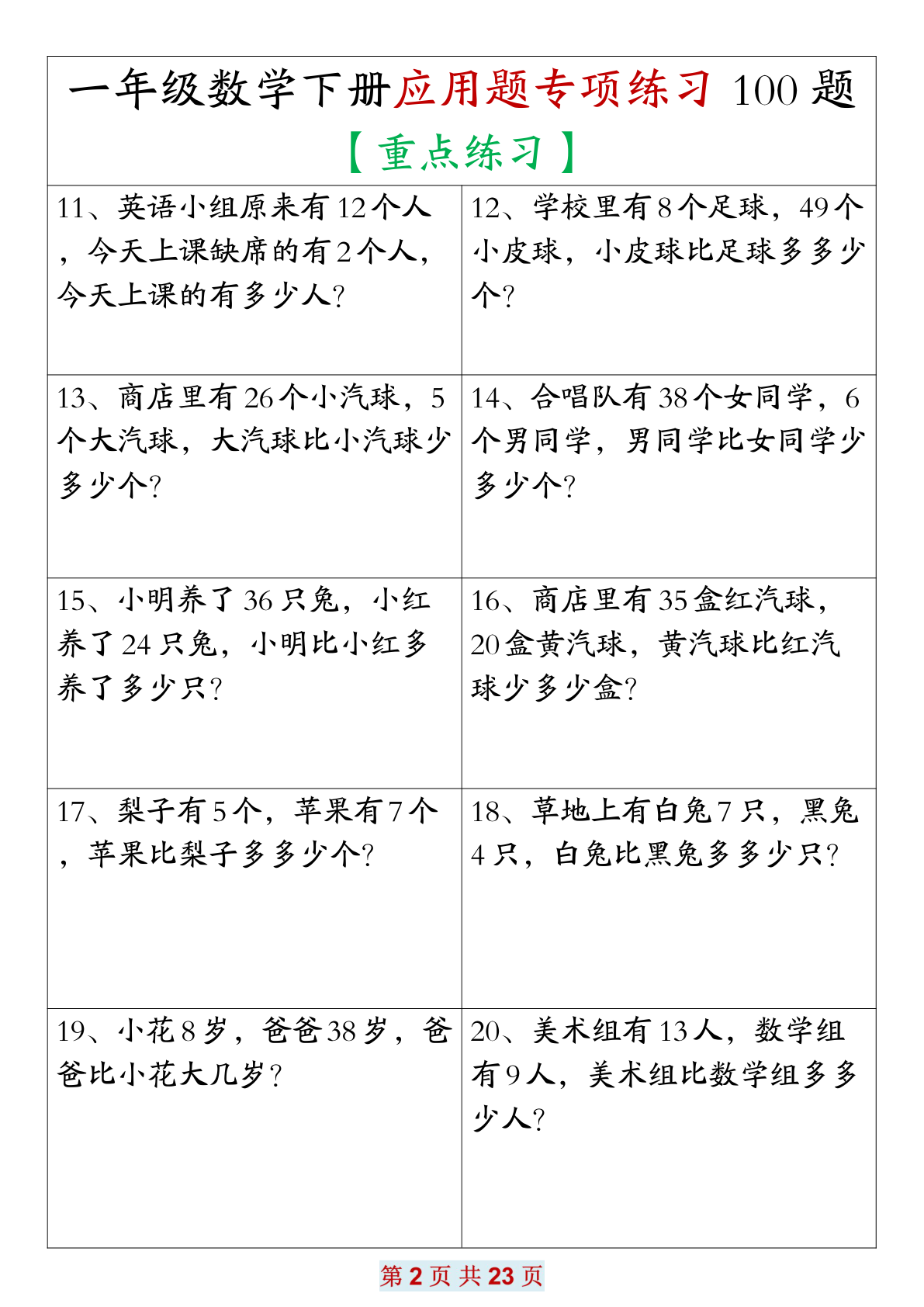 一年级数学应用题大全 (含答案) 第2页