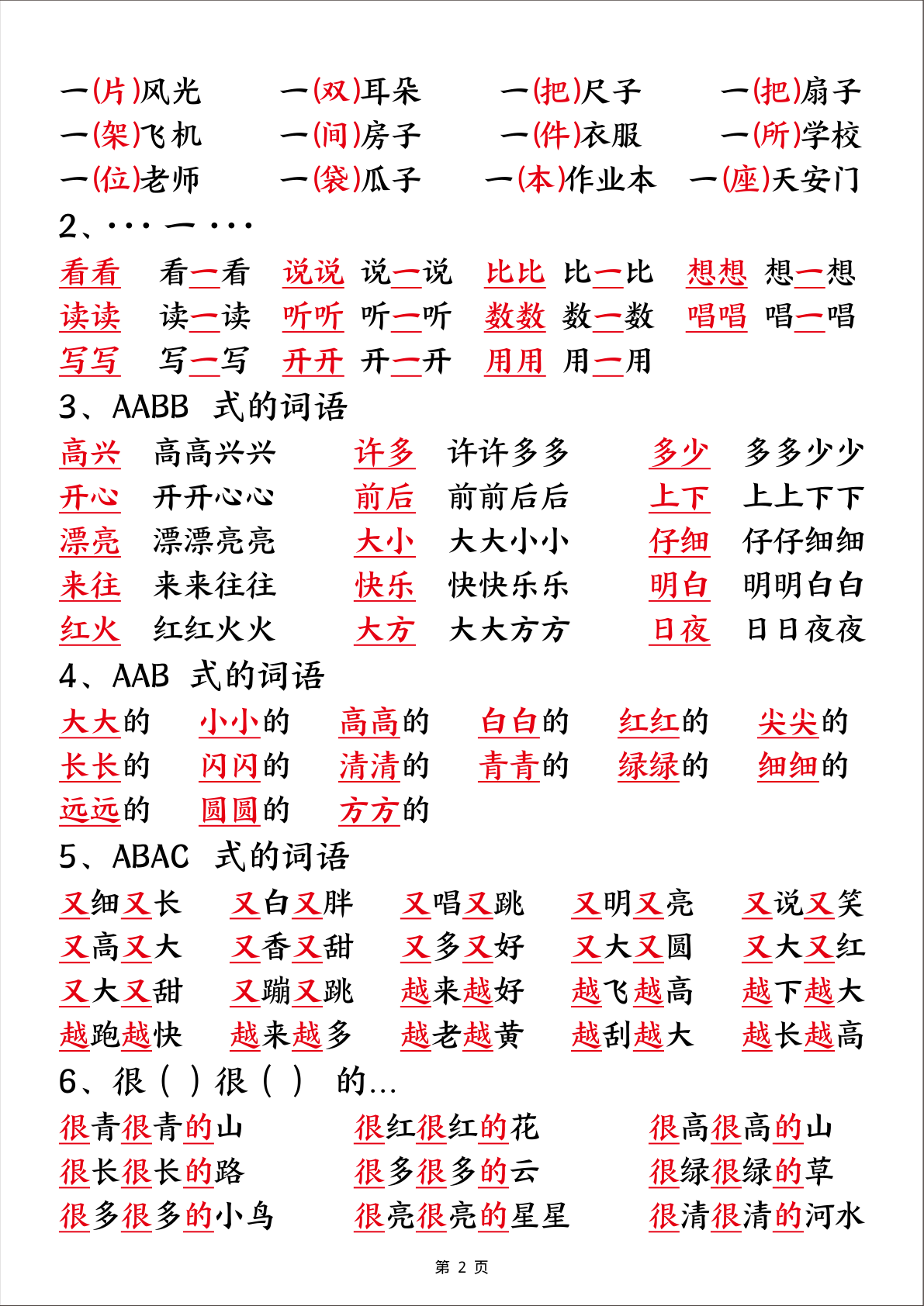 02、新一上语文暑假预习重要知识总结（8页）(1) 第2页