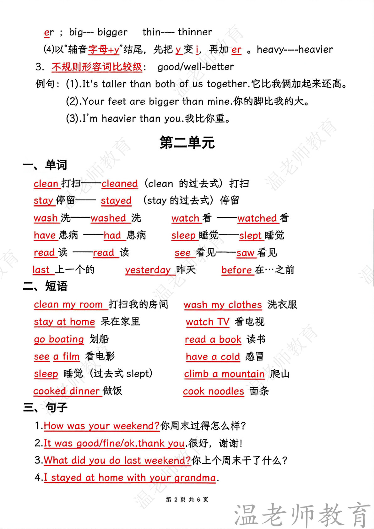 全册单元重点知识梳理人_六年级下学期_英语 第2页