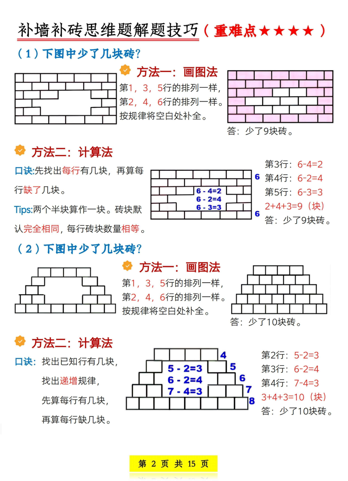 数学考点晨读晚默课课贴 第2页