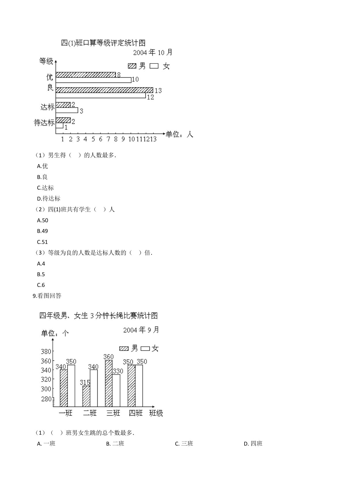 62229_五年级上册数学第六单元【统计表和条形统计图（二） 】精华篇训练题含答案（苏教版） 第3页