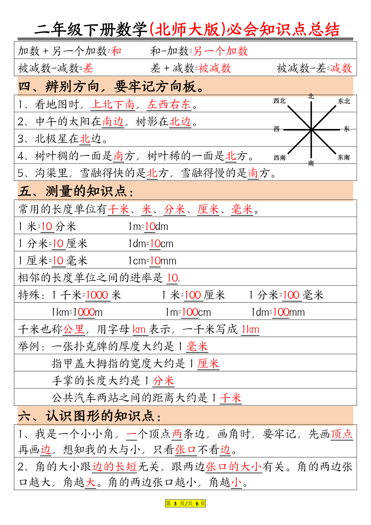 二年级下册数学知识点汇总整理（北师大6页） 第3页