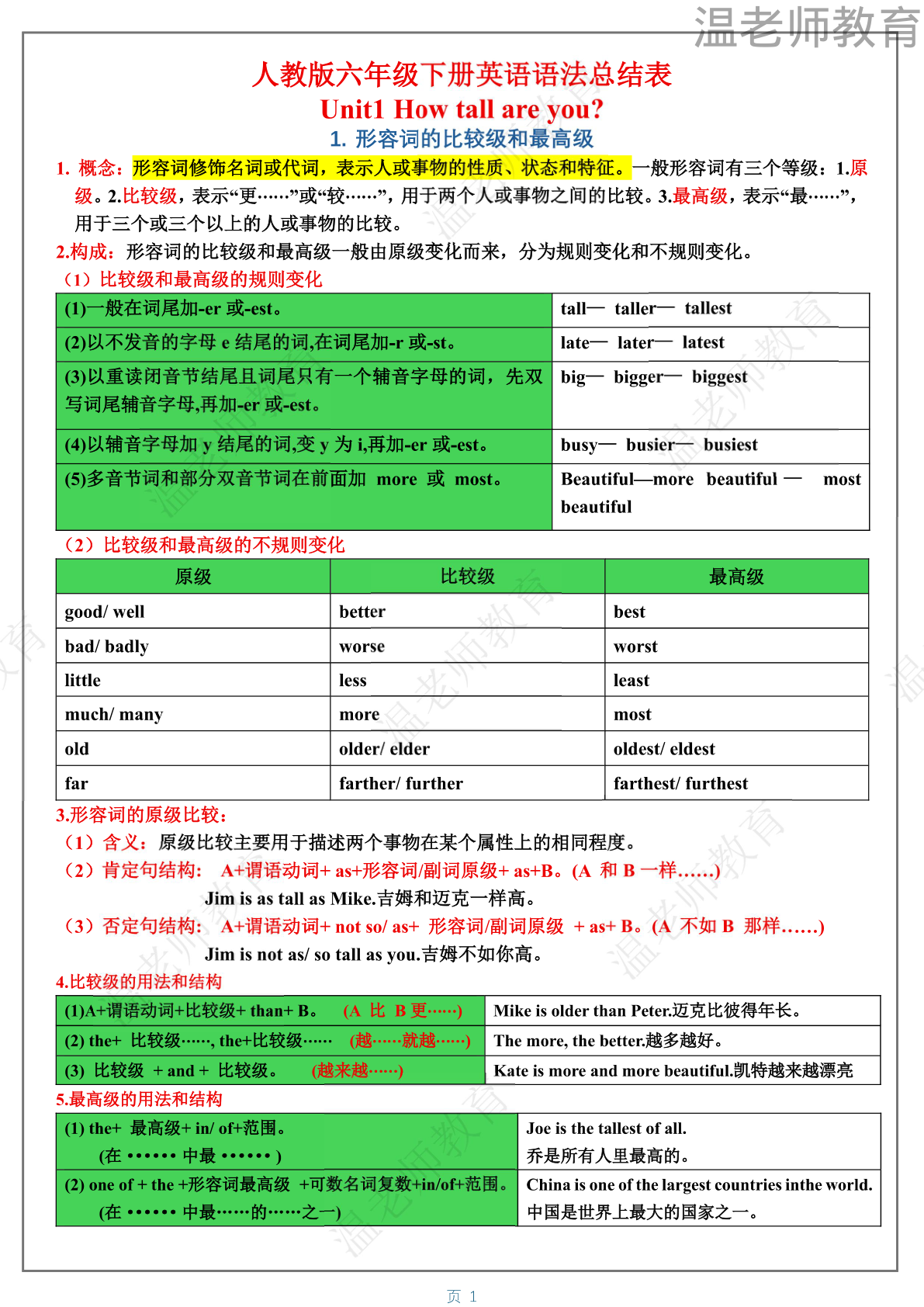 期末冲刺语法专项练习人教版_六年级下学期_英语 第1页