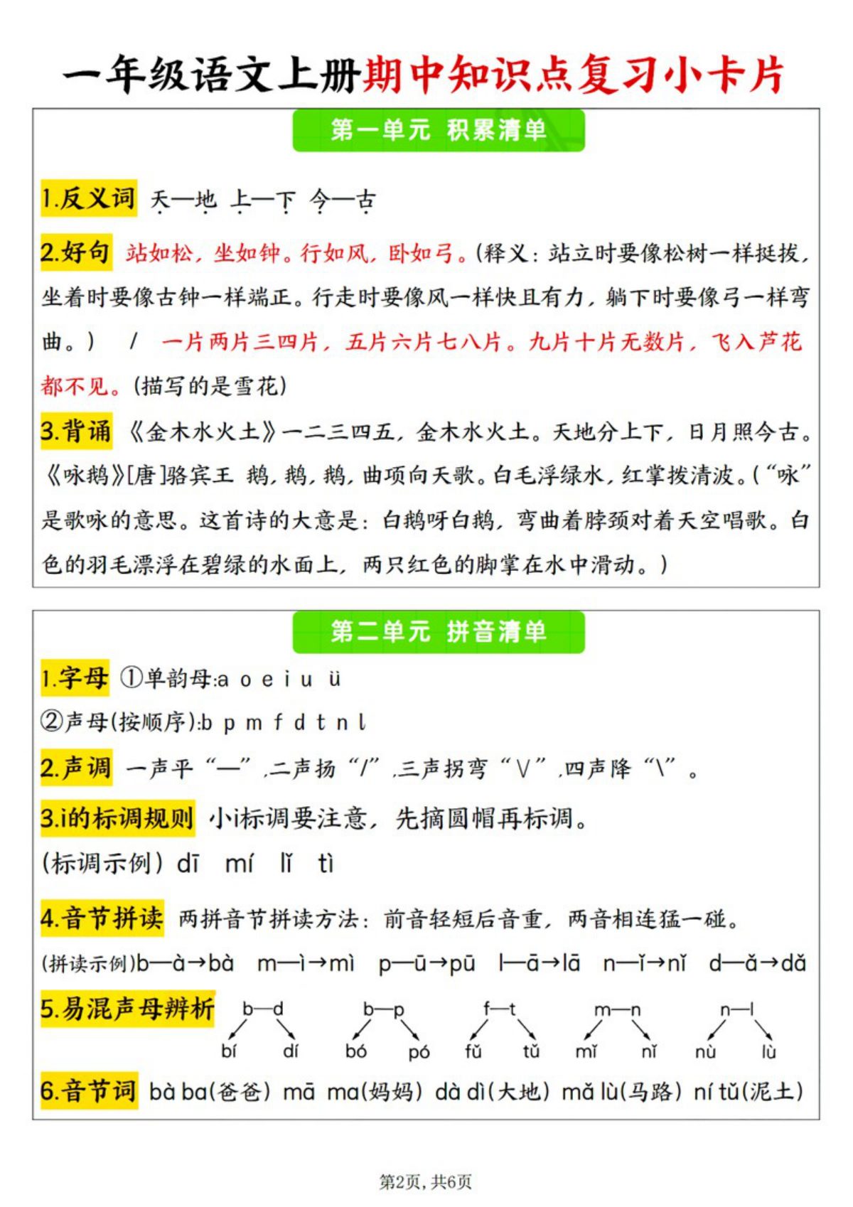 64690_一年级语文上册1-4单元期中知识点复习小卡片 第2页