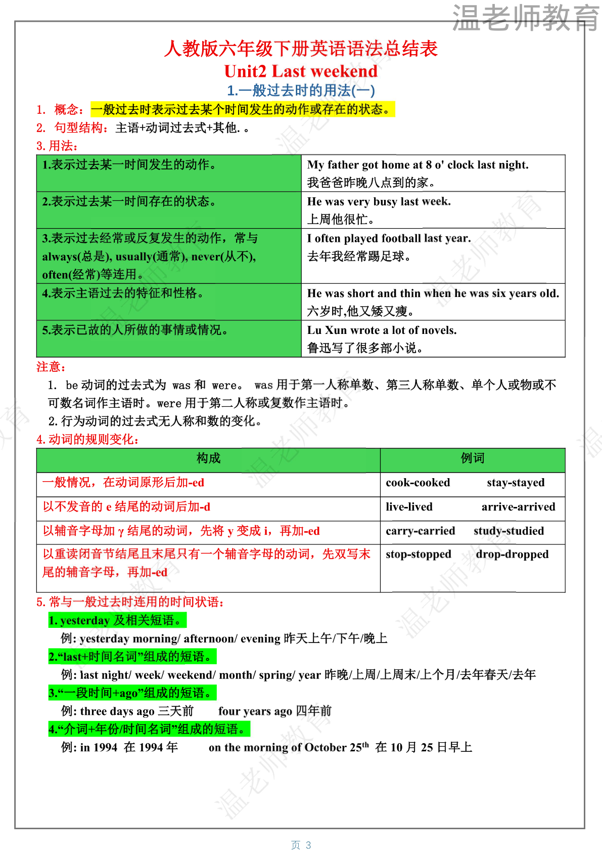 期末冲刺语法专项练习人教版_六年级下学期_英语 第3页