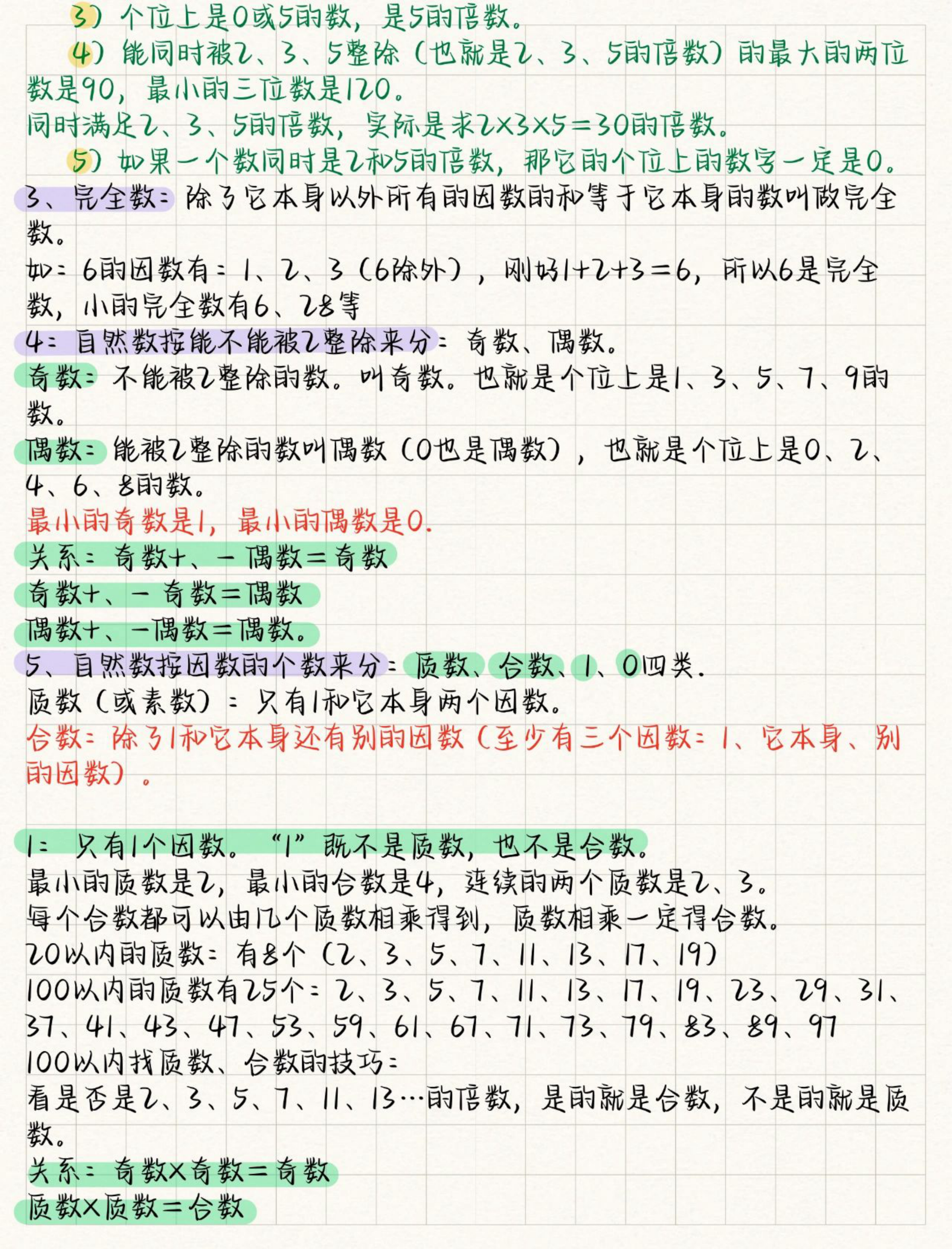 五年级下册数学知识要点 第2页