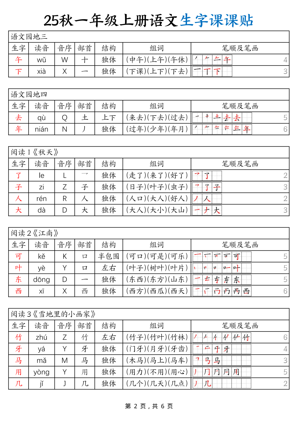 09、25秋一年级上册语文生字课课贴（6页） 第2页