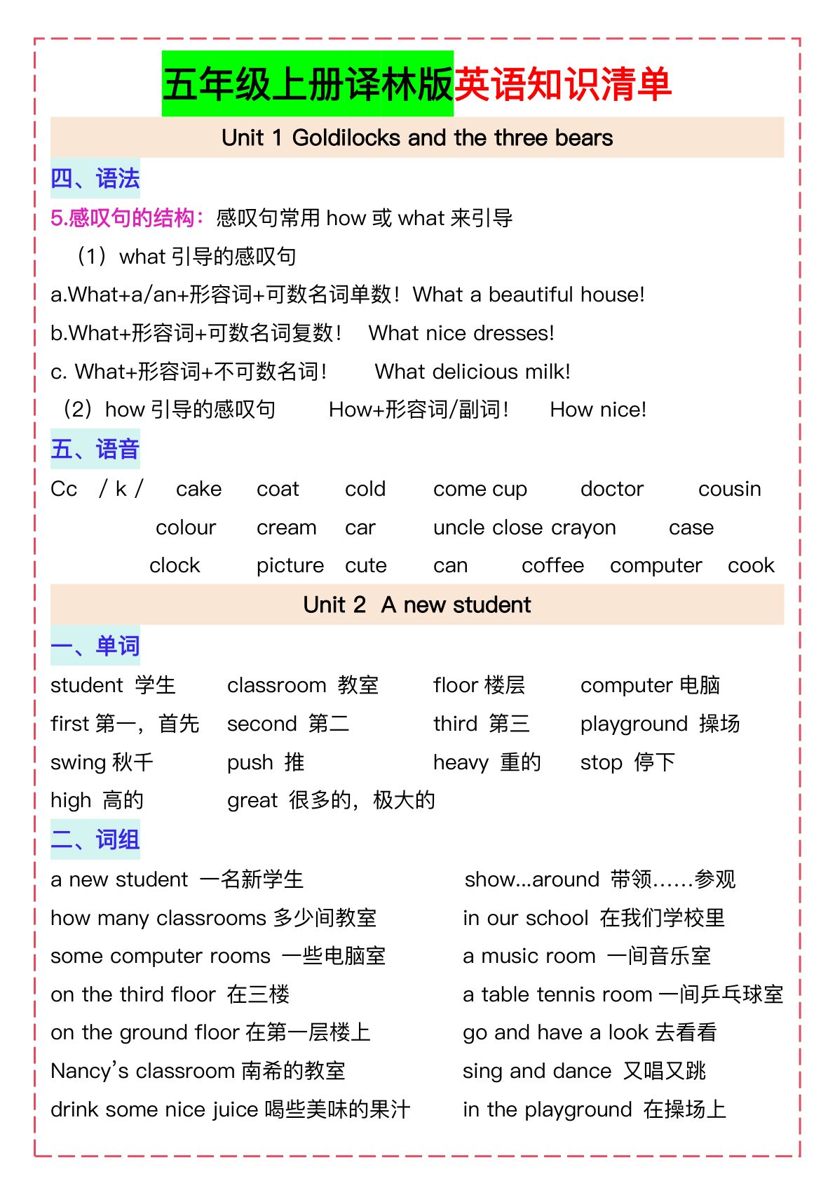 46_五上译林版英语知识清单21页 第3页