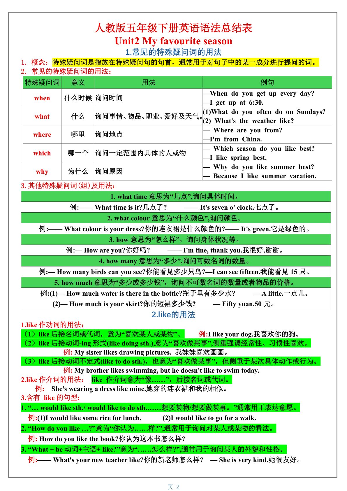 03_五年级下英语1-6单元语法总结表人教版PEP 第2页