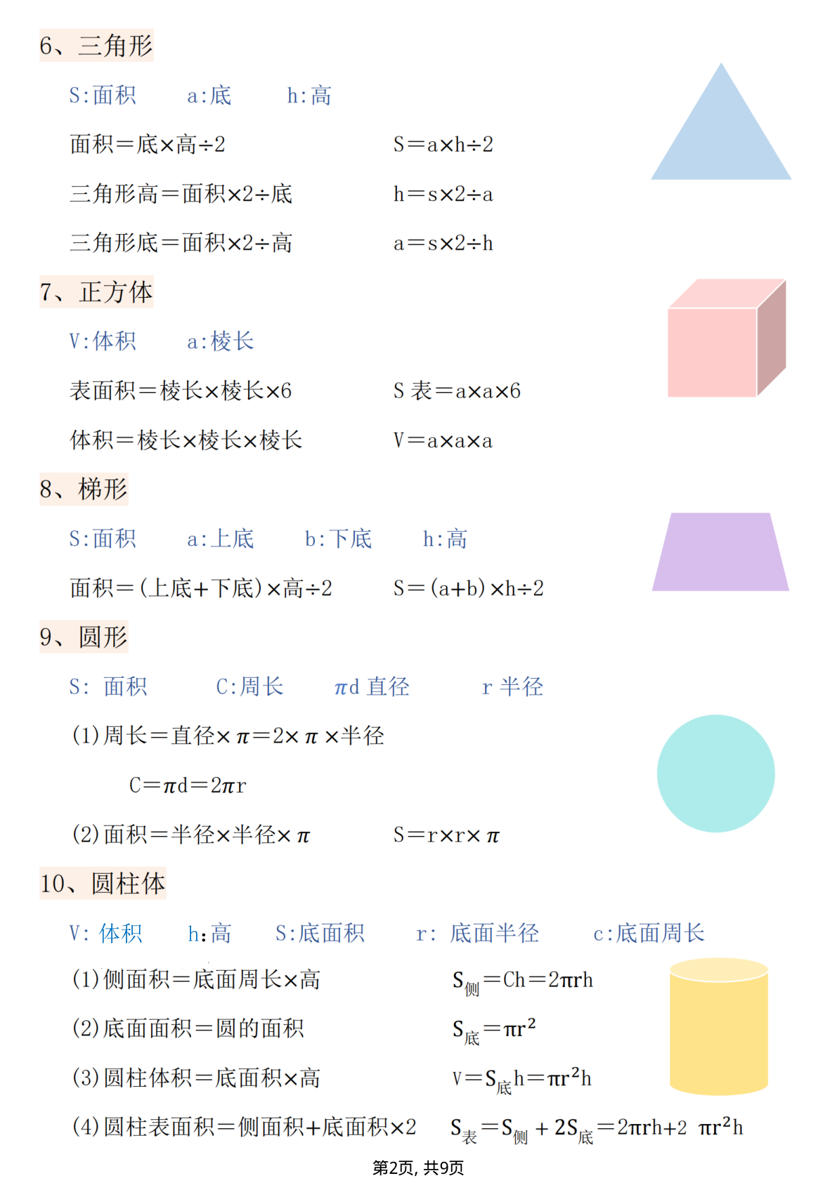 必背公式概念汇总9页_四年级上学期_数学_2 第2页