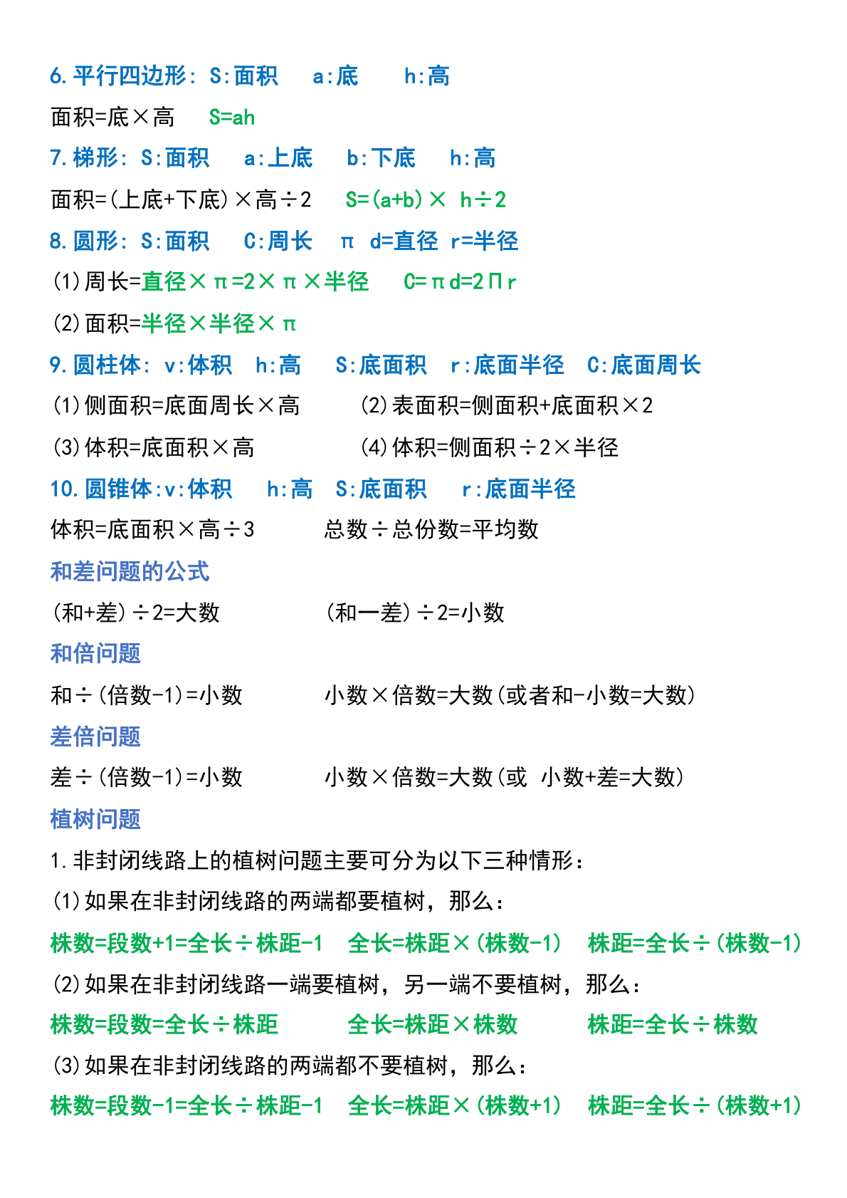五年级下册数学必背重点公式汇总 第2页