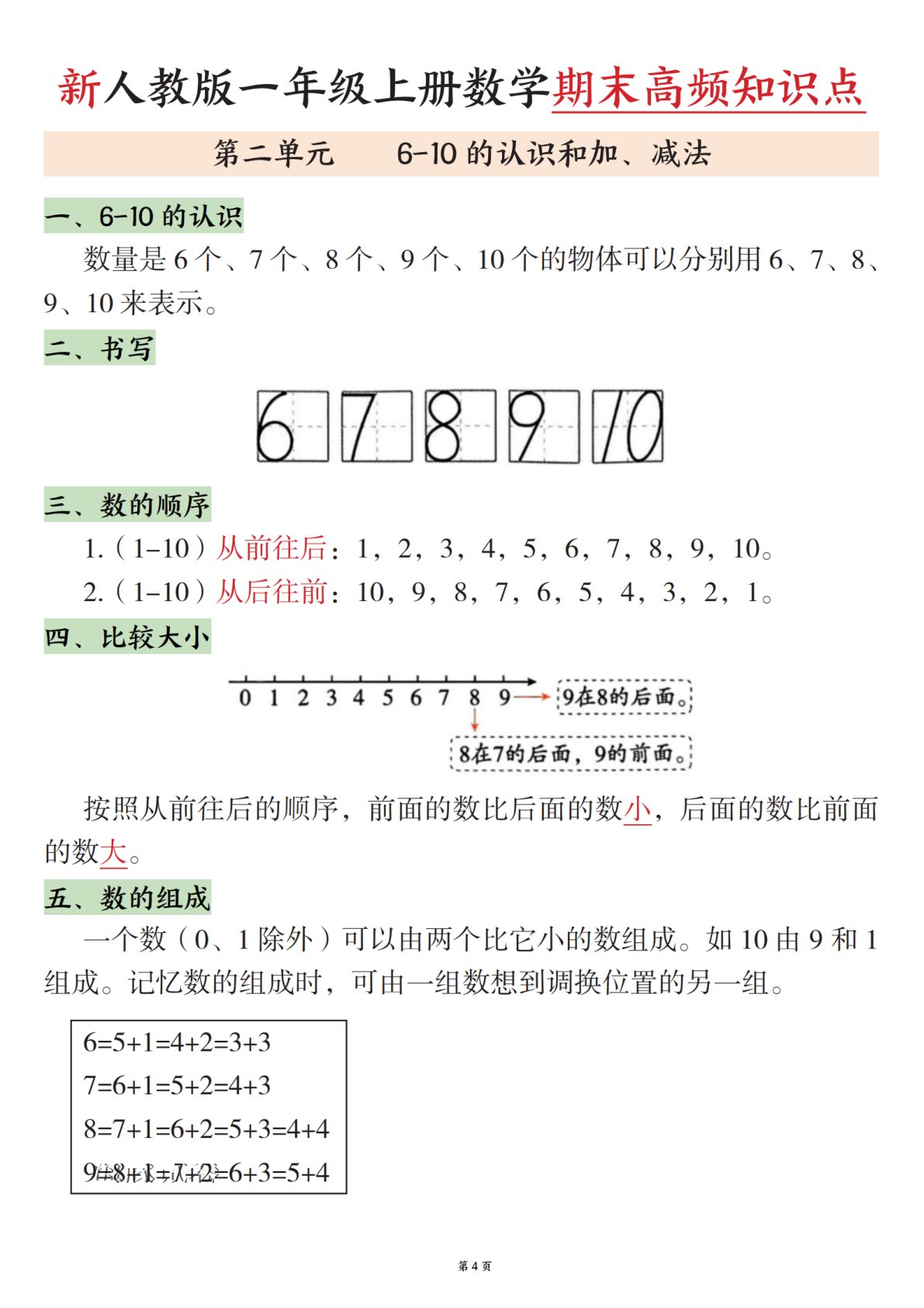 81_新一上数学期末高频知识点（人教版）11页 第4页