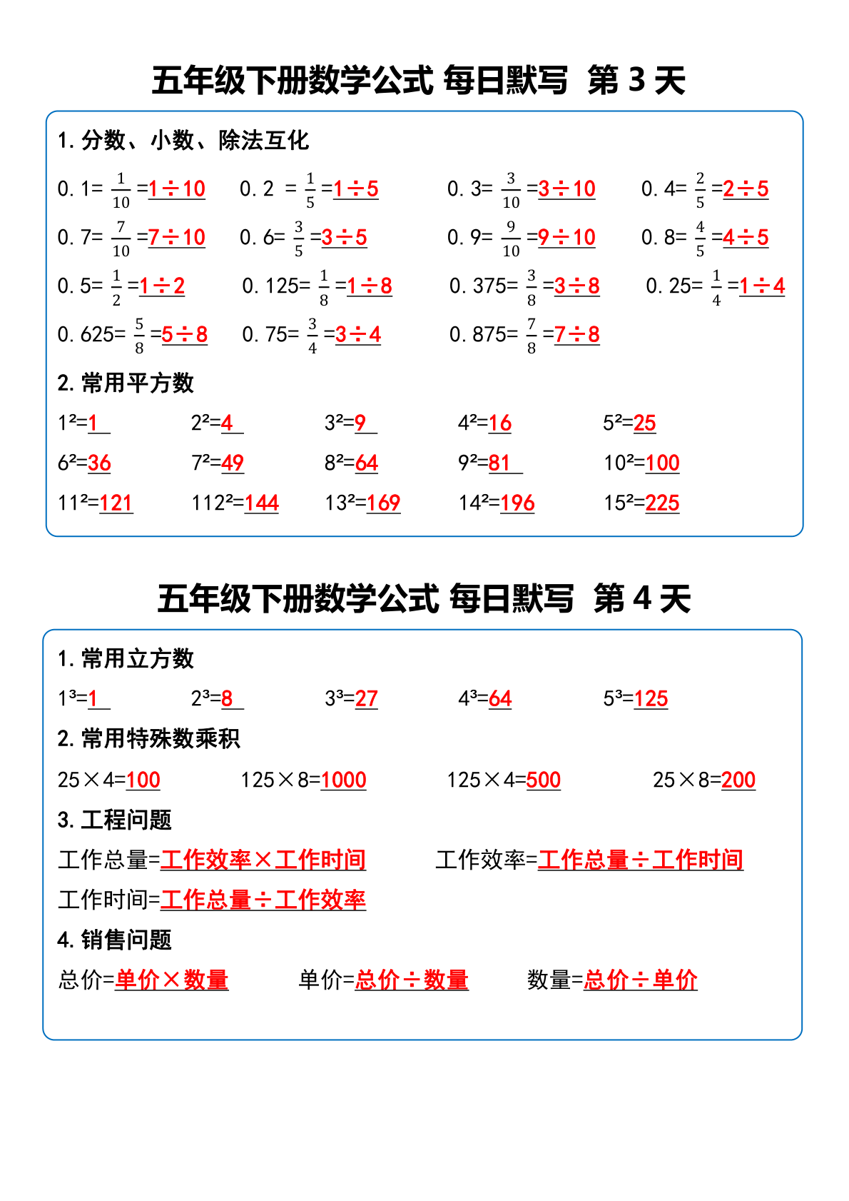 五年级下册数学必背公式每日默写小纸条 第2页