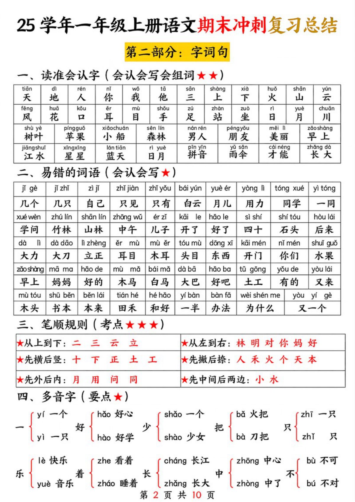 65341_一年级上册语文期末冲刺复习总结 第2页