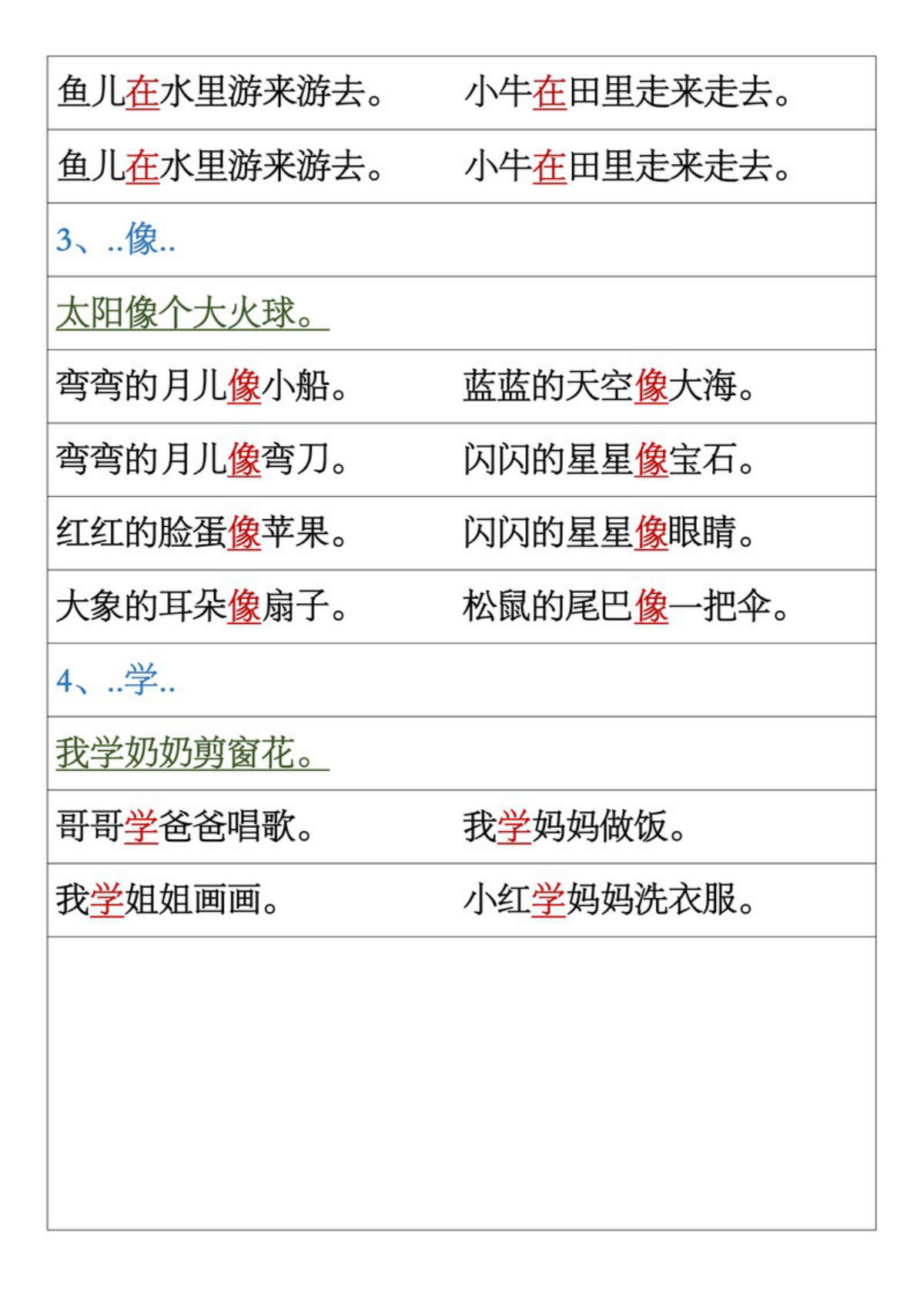 63644_一年级上册语文1-8单元仿写句子汇总 第2页