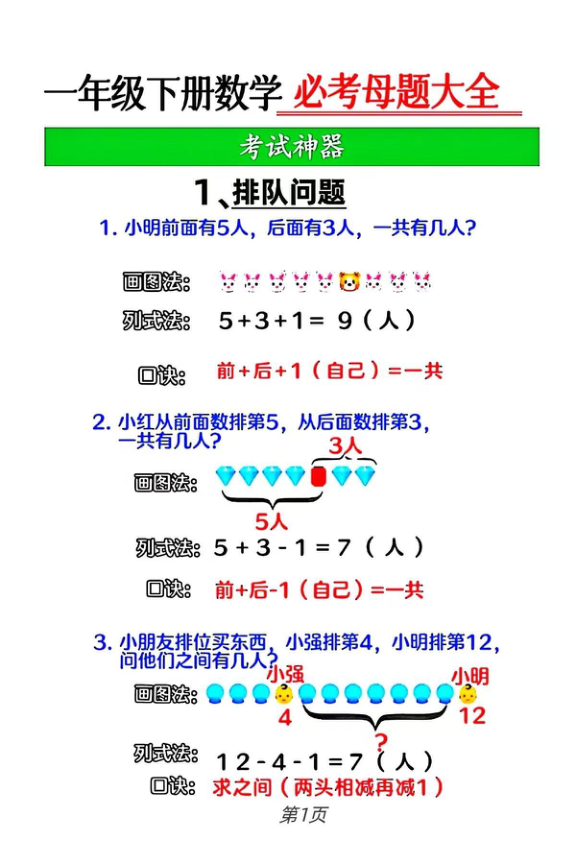 一年级下册数学12大母题重点资料合集 第2页