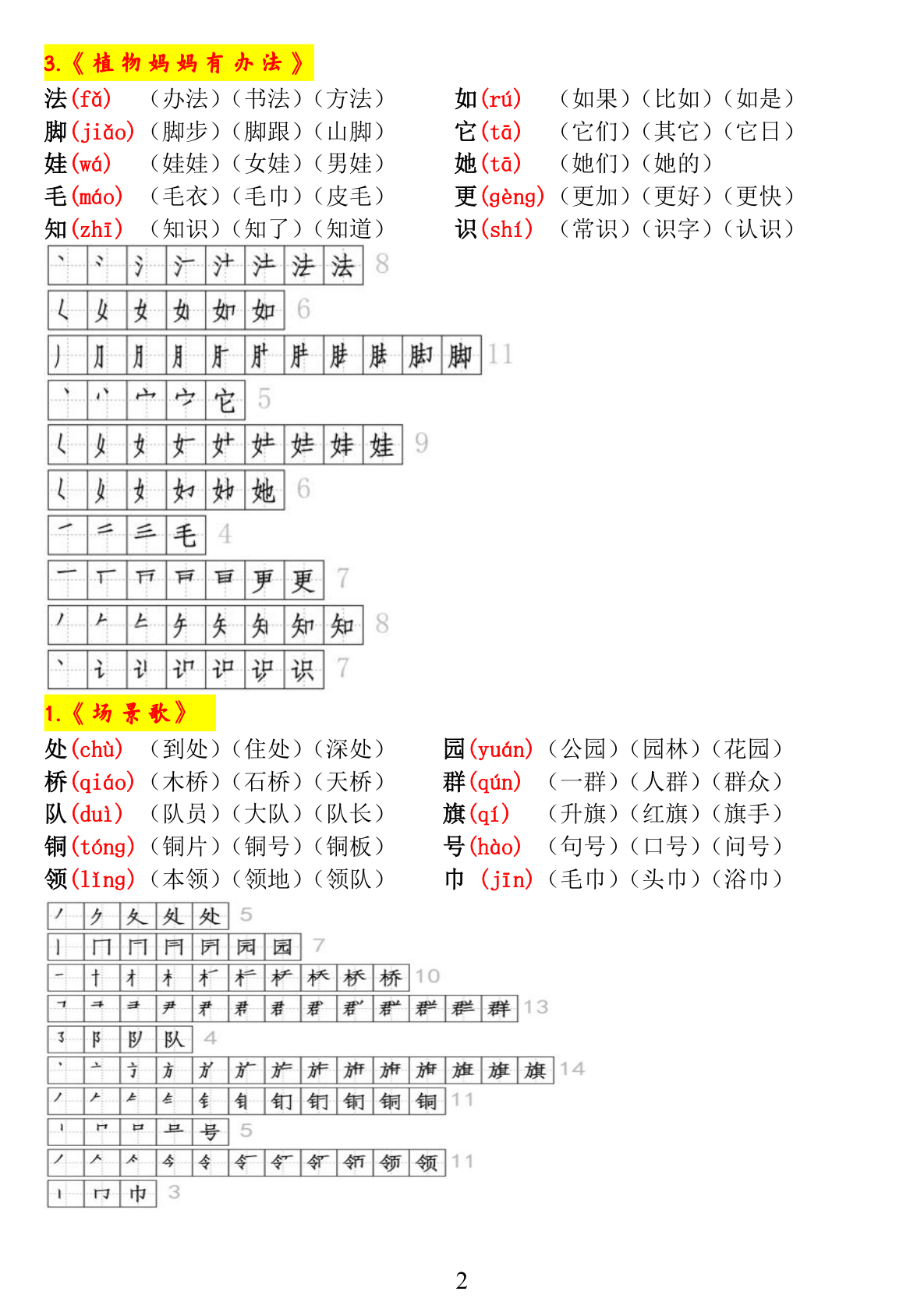 17、一升二年级语文暑假预习必备生字拼音、笔顺、组词14 第2页