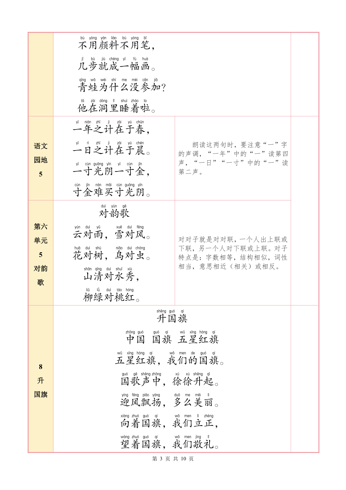 01、【25秋一上语文必背内容+默写表（10页） 第3页