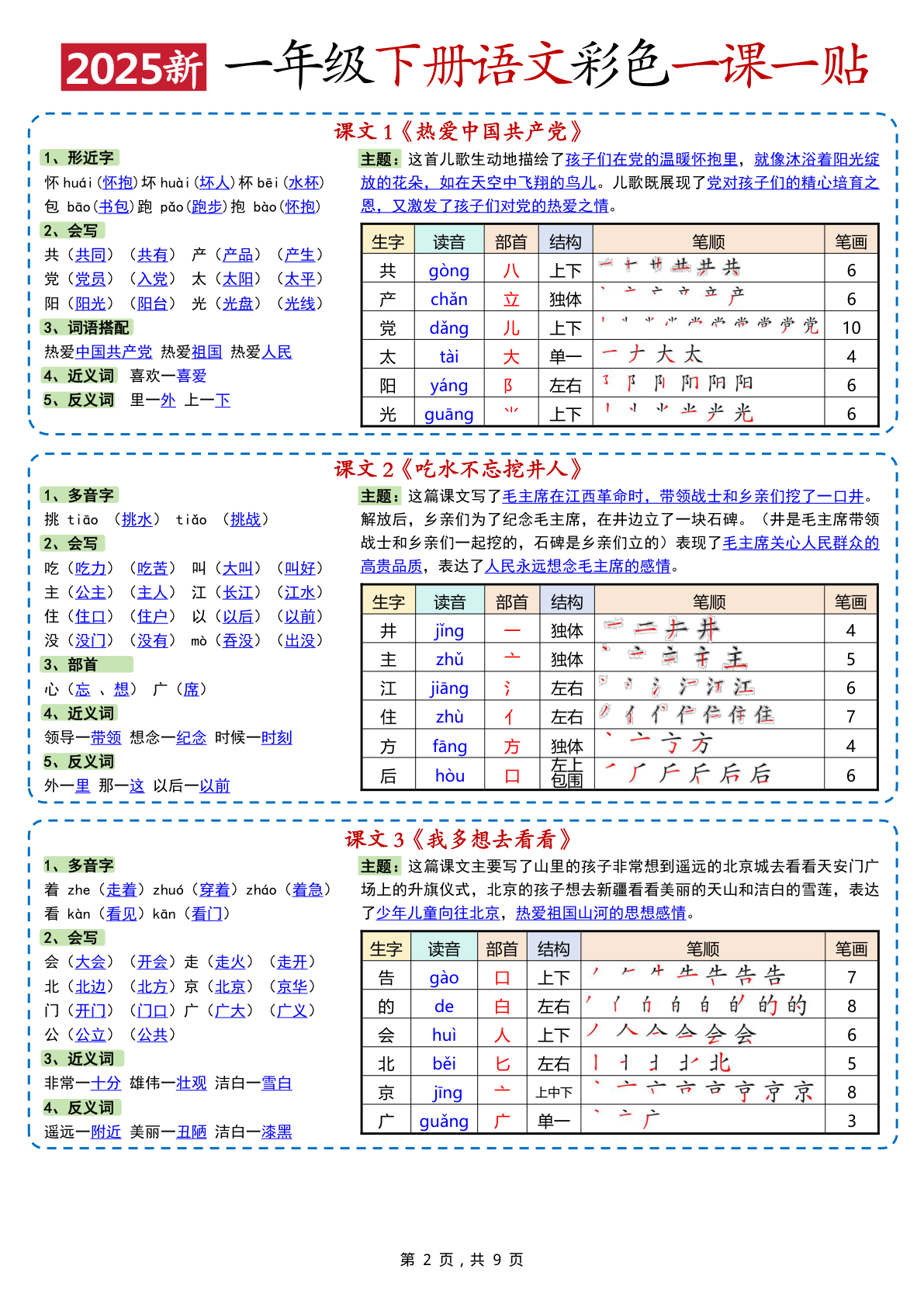 小学语文课课贴1年级下册 第2页