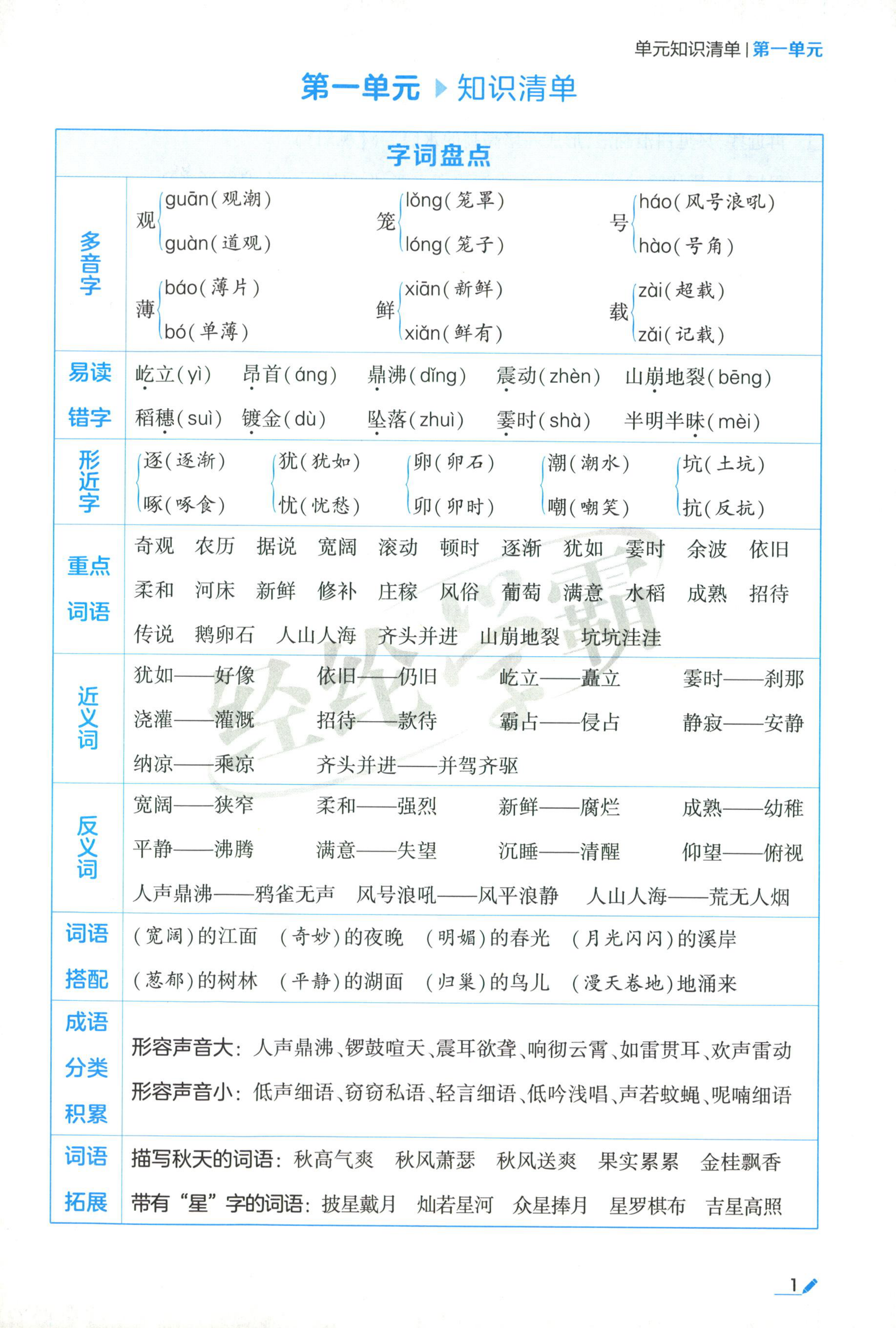 学霸 单元知识清单_四年级上学期_语文 第2页