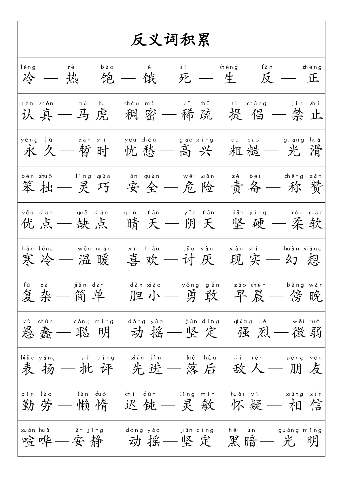 一年级语文上册·重点必考-词语积累 第3页