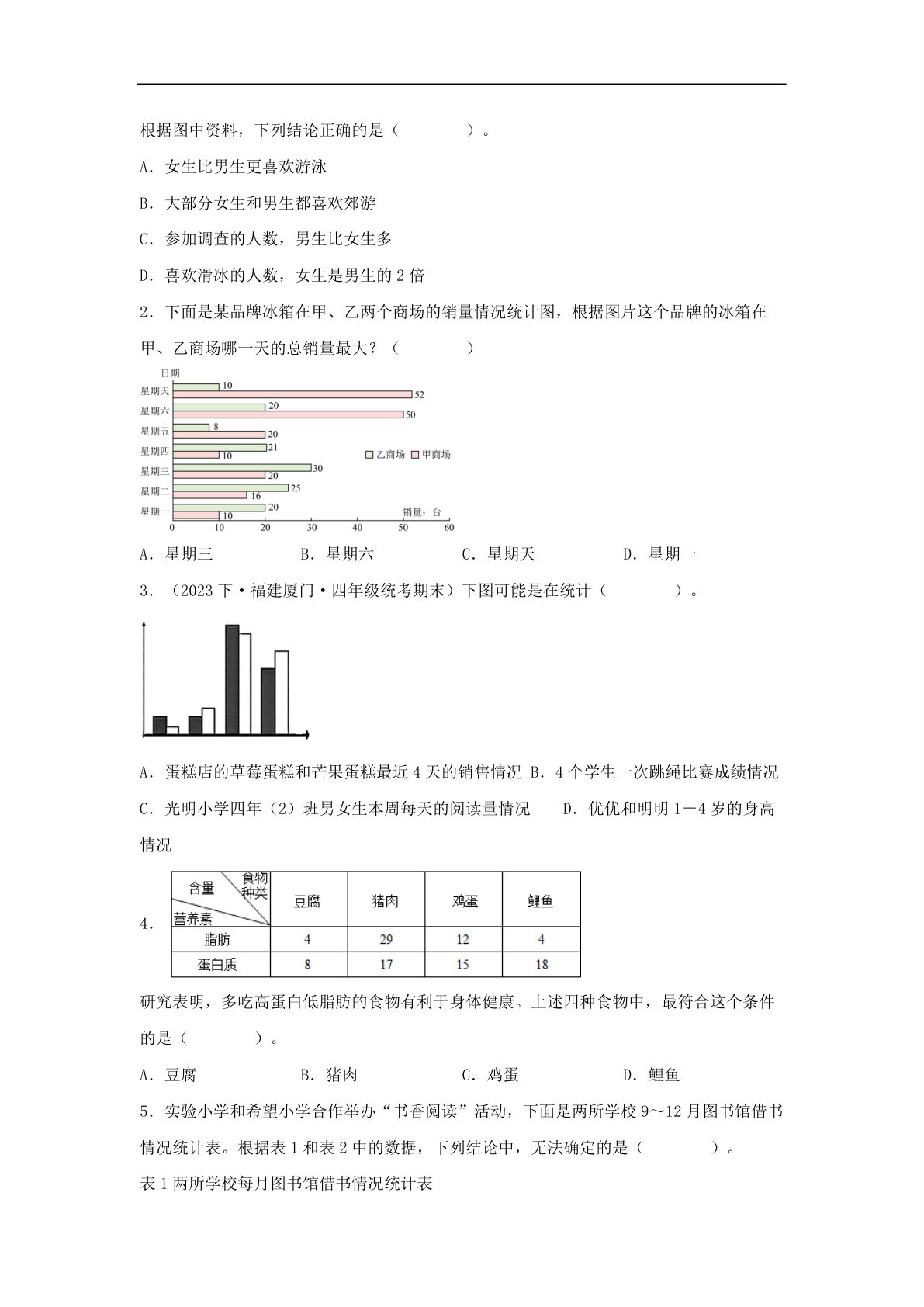 62306_专题8 统计表和条形统计图（二）（统计与概率）-五年级上册数学专项提升（苏教版） 第2页