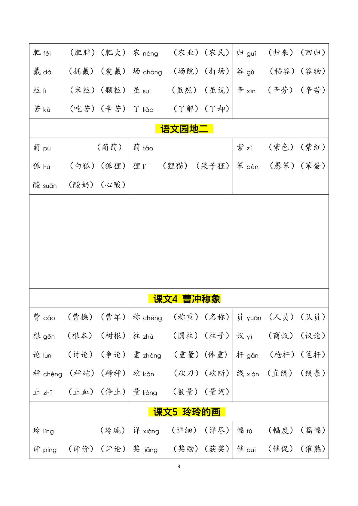 16、一升二年级语文暑假必背会认字及组词 11页 第3页