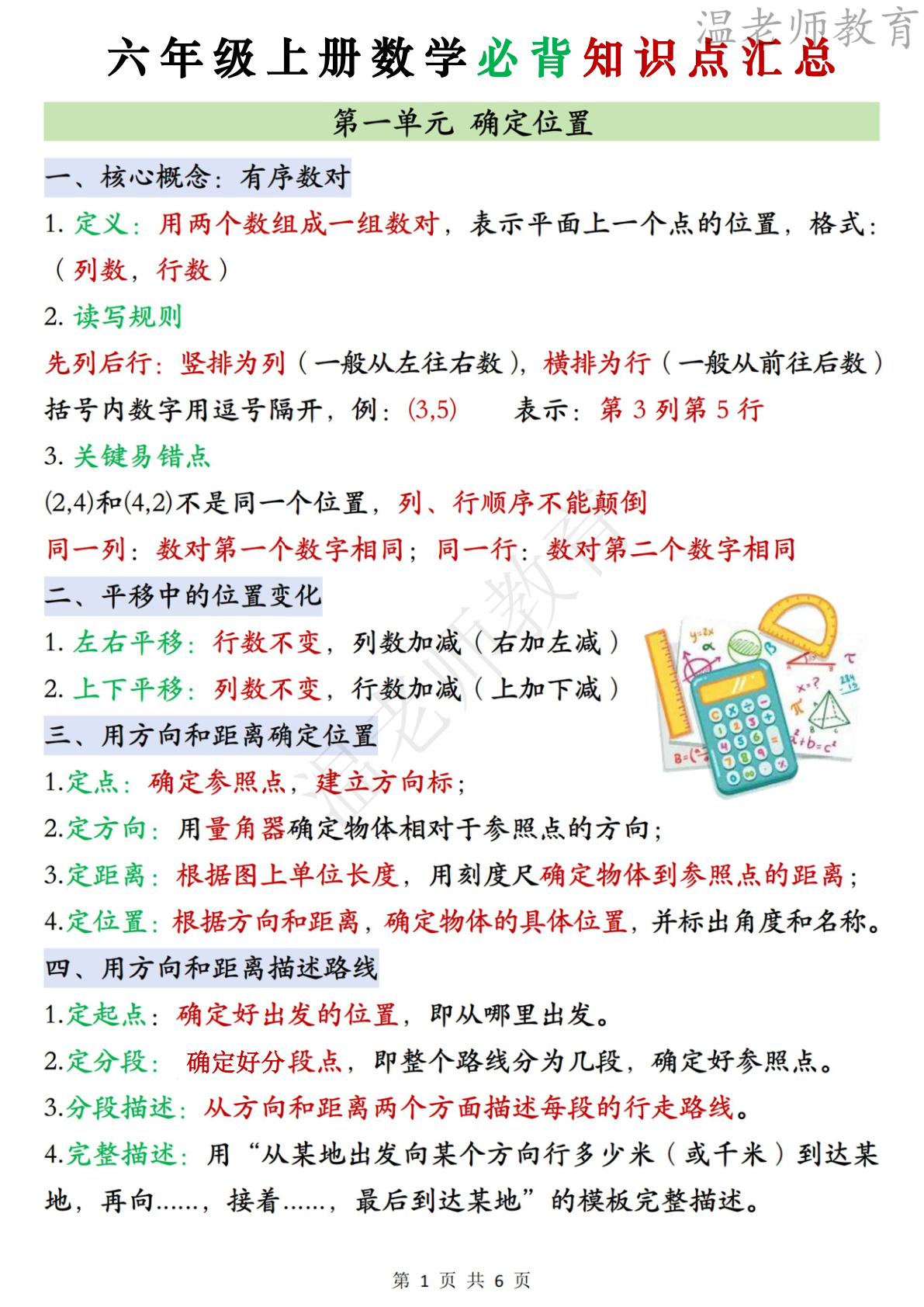 必背知识点汇总人教_六年级上学期_数学 第1页