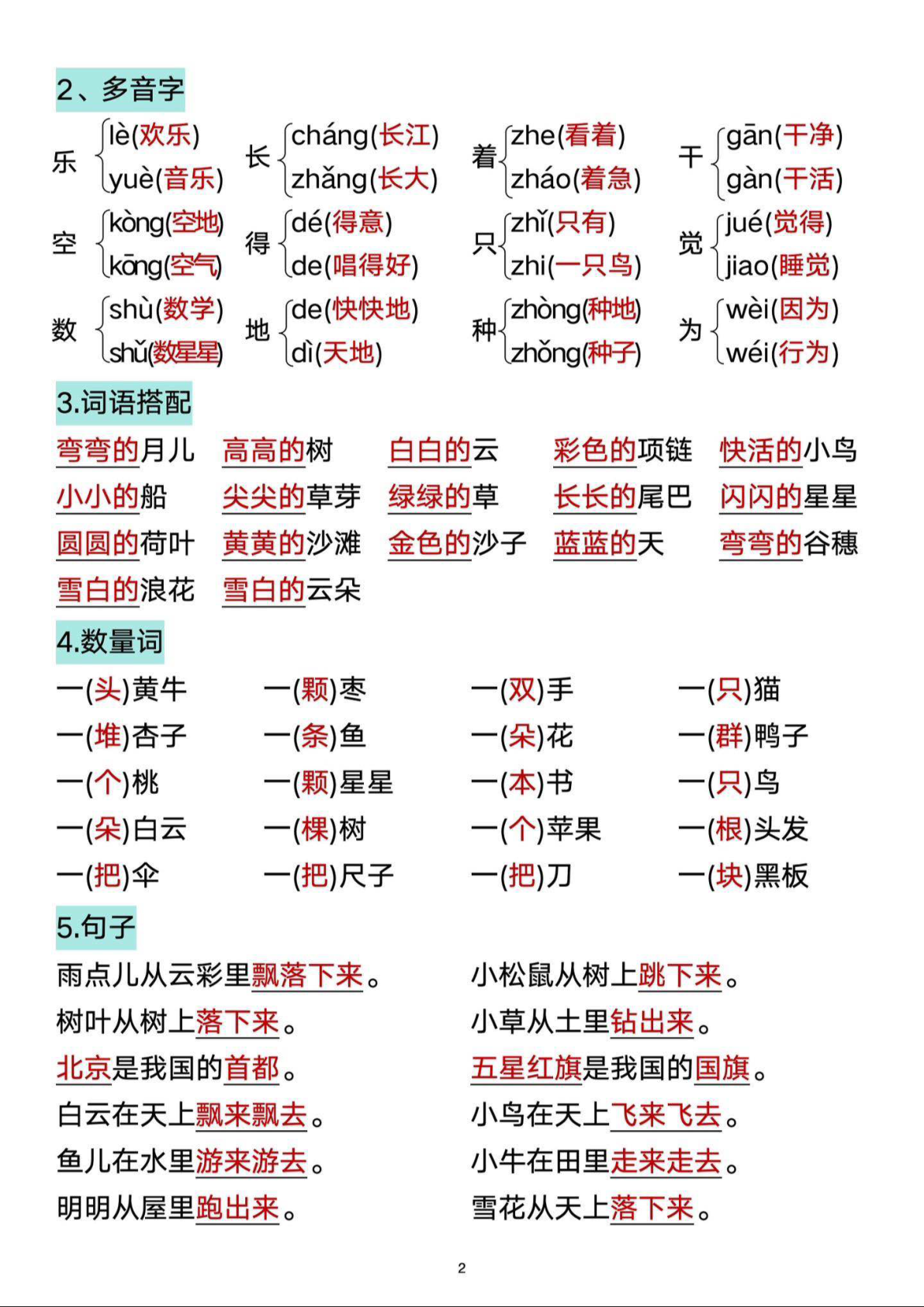 10、一年级（上）语文重点预习打印(1) 第2页