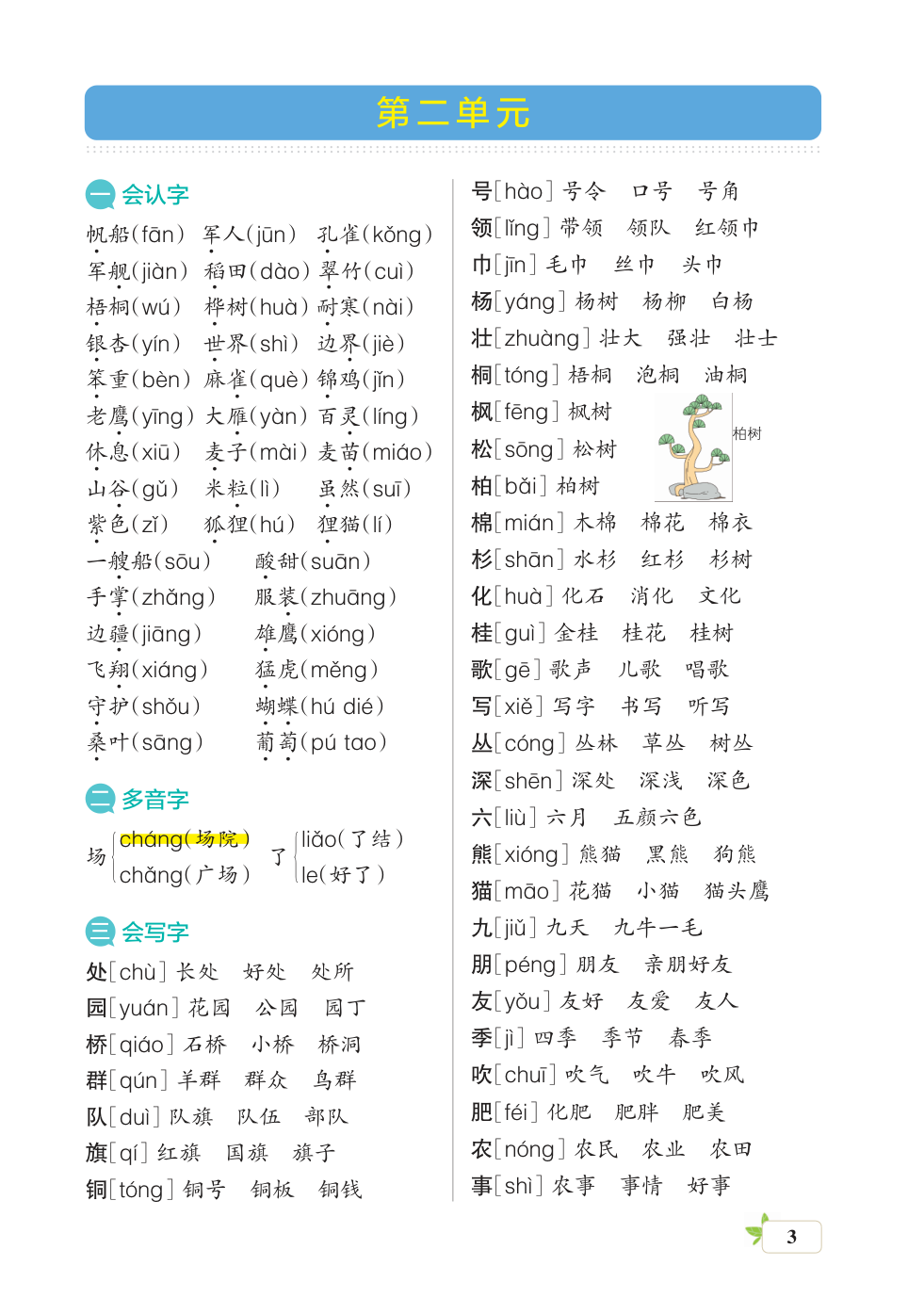 二上语文（核心考点梳理） 第3页