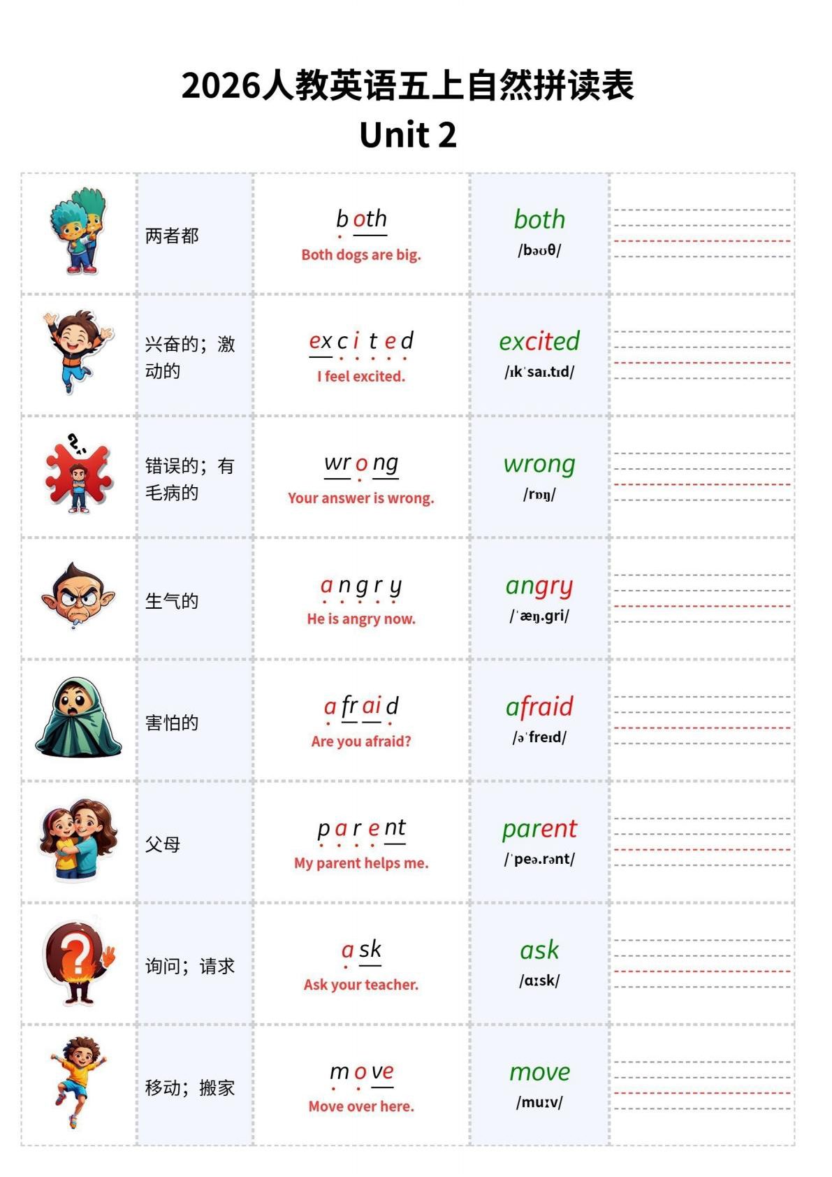 13_2026人教英语五上自然拼读表Unit2 第2页