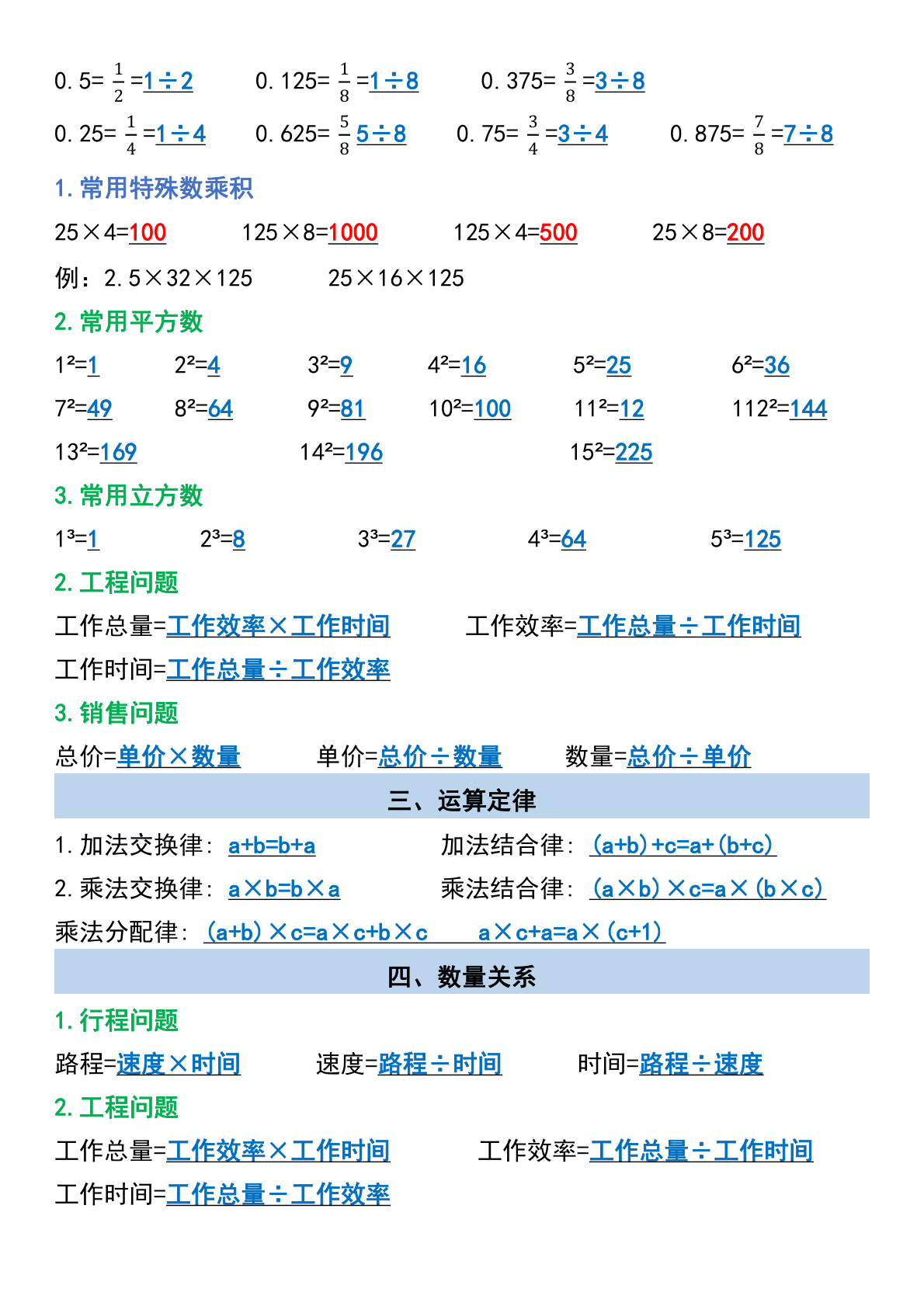 五年级下册数学必背期中期末必考公式大全 第2页