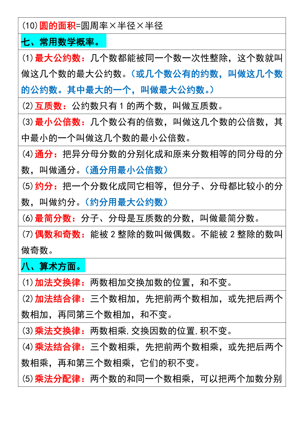 三（下）寒假数学必背公式大全 第3页