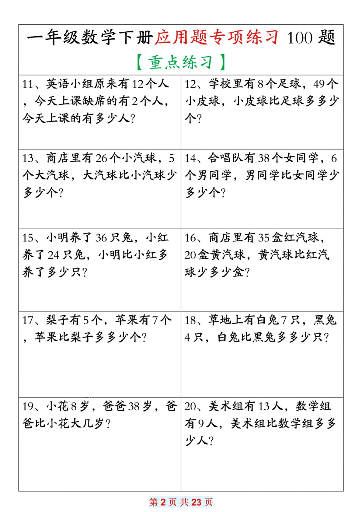 一下数学应用题专项练习100题 第2页