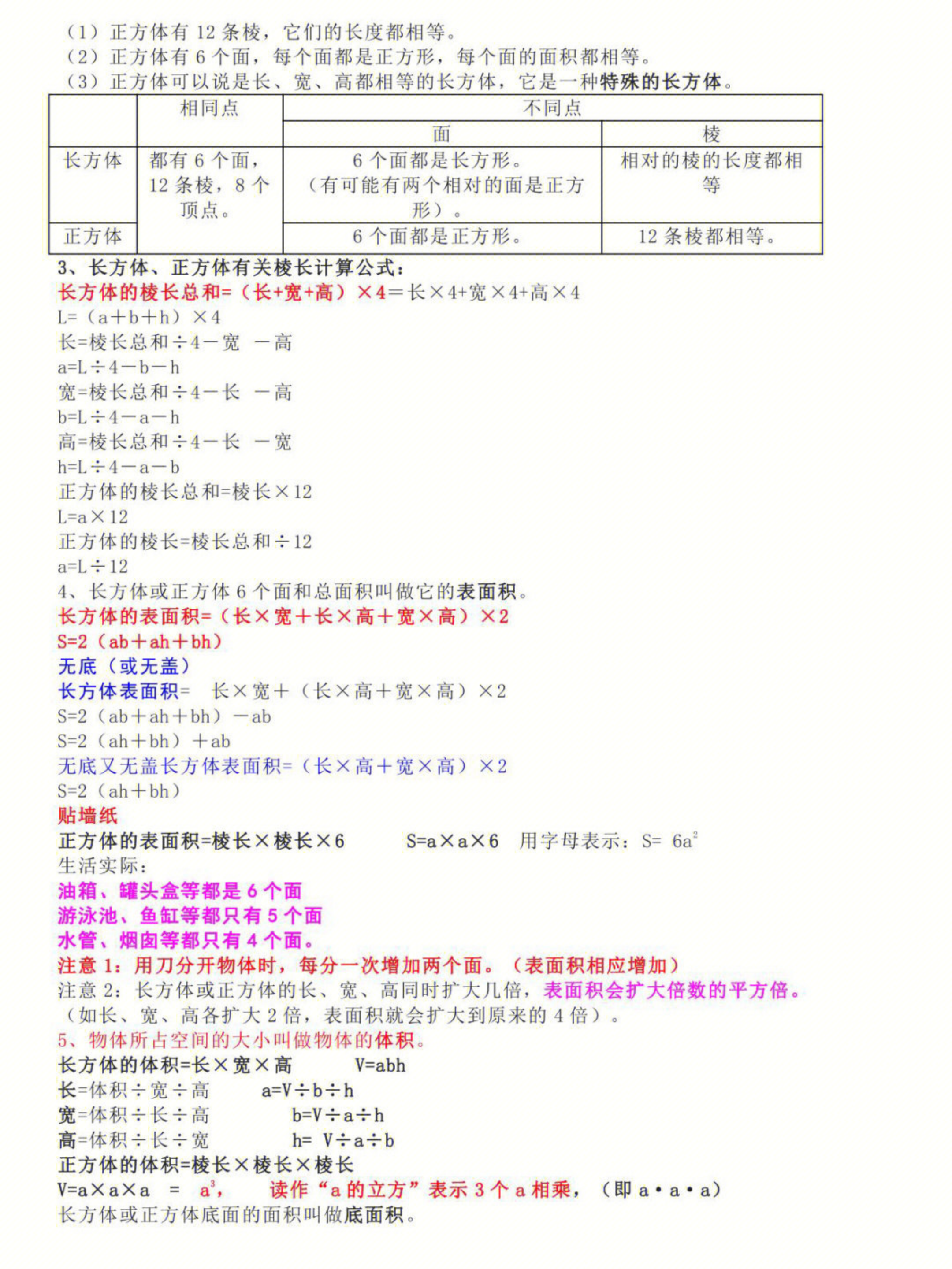 五年级下册数学必考知识点总结(1)(1) 第3页