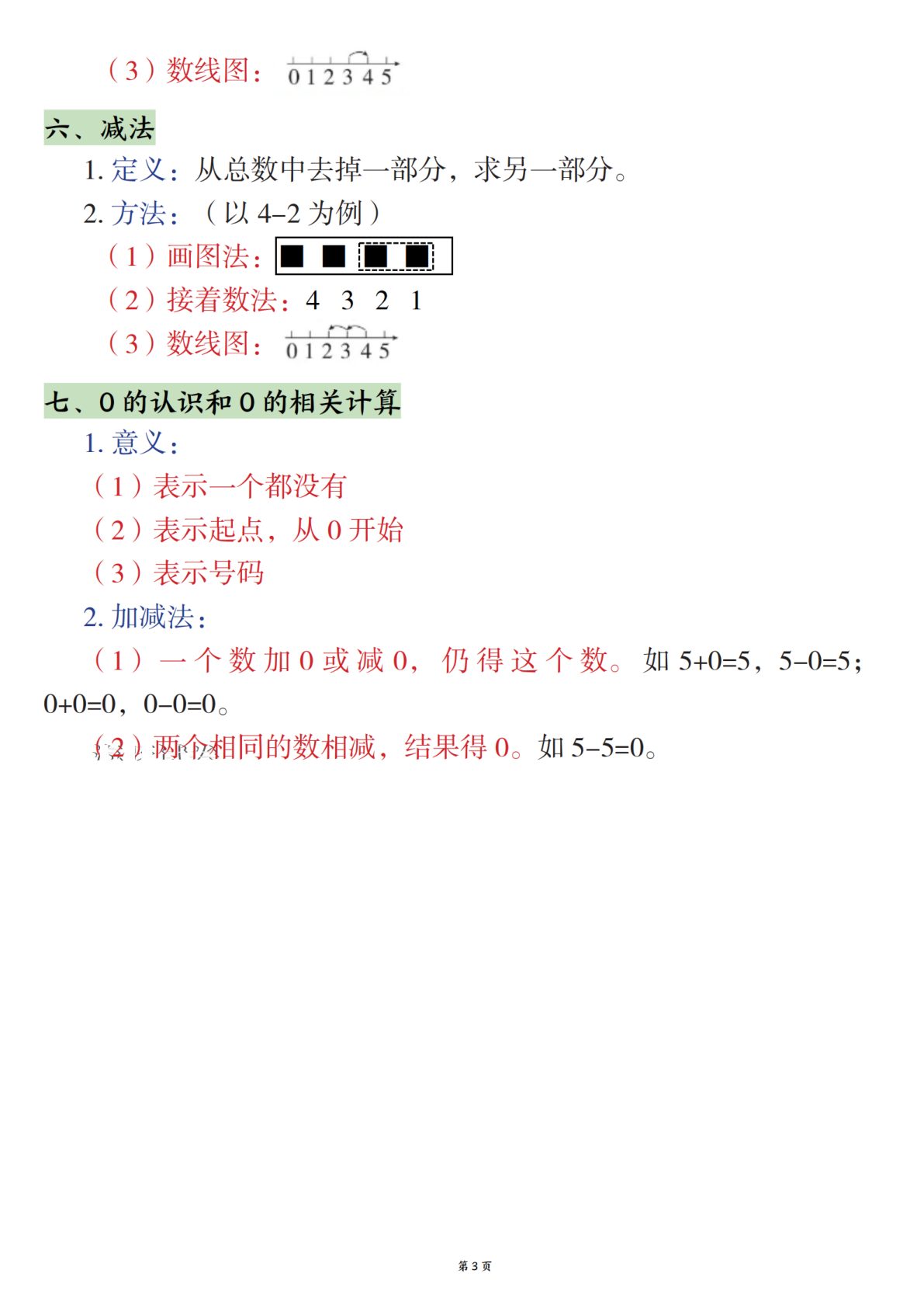 81_新一上数学期末高频知识点（人教版）11页 第3页