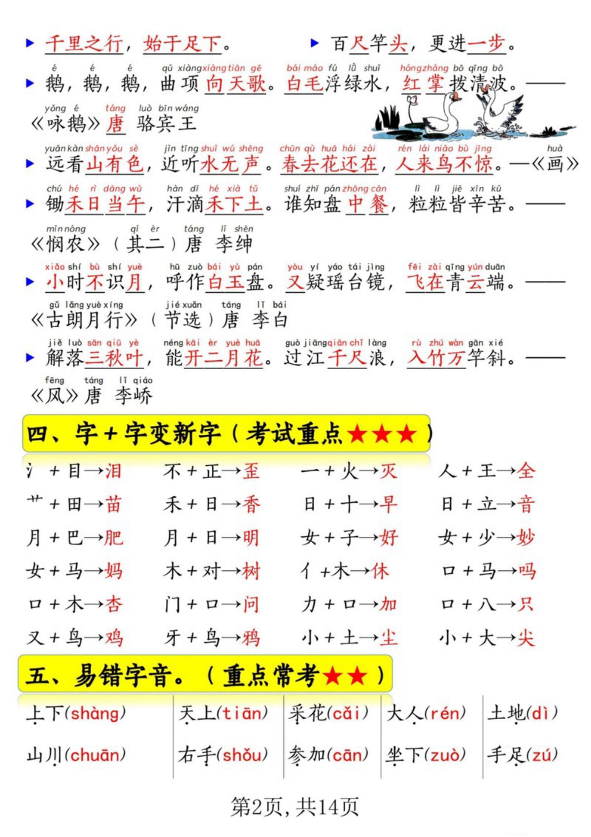 64940_一年级语文上册期末常考重点知识总结 第2页