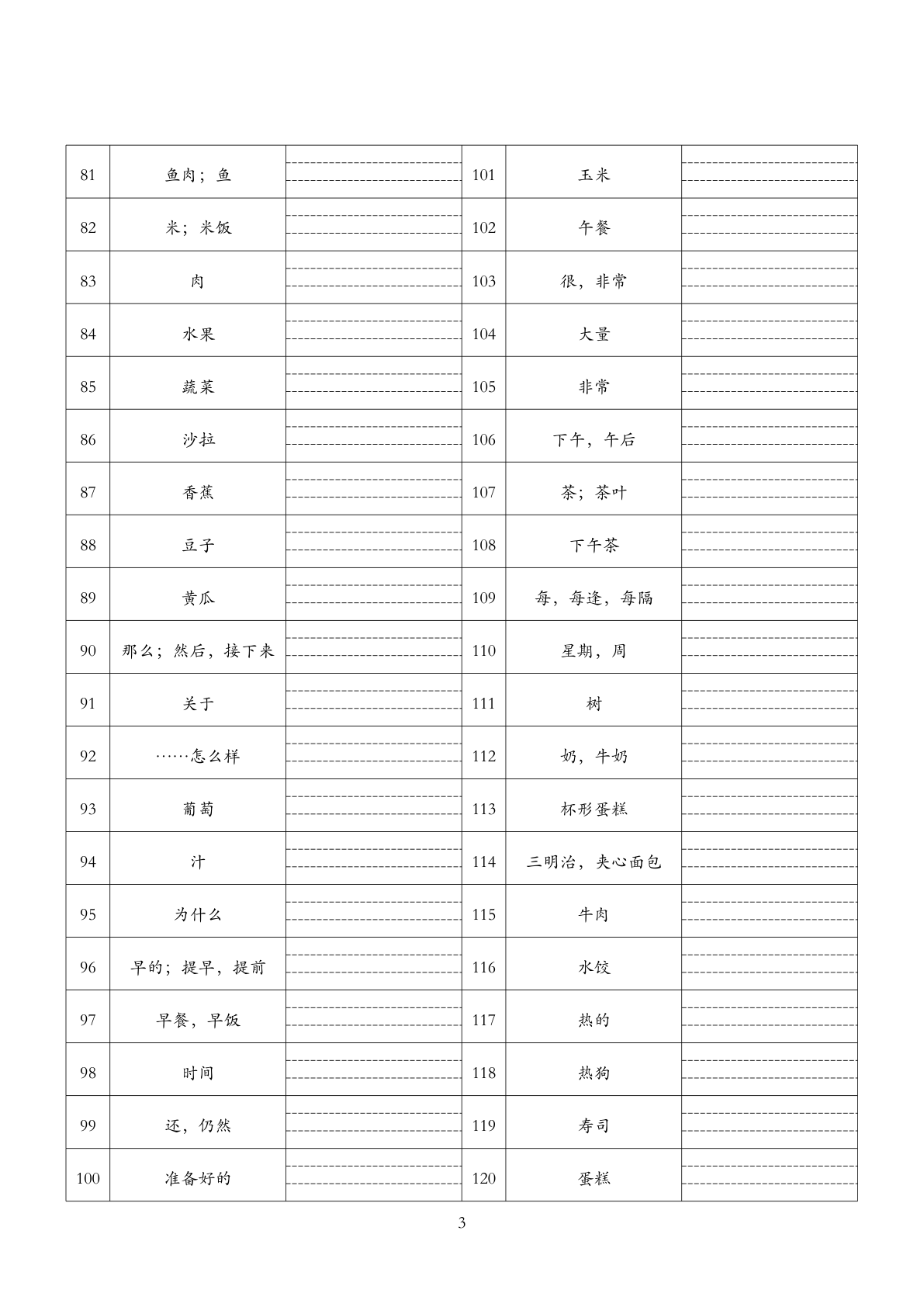 三年级（下）外研版英语单词默写练习（中译英）-Unit1-6 (1) 第3页