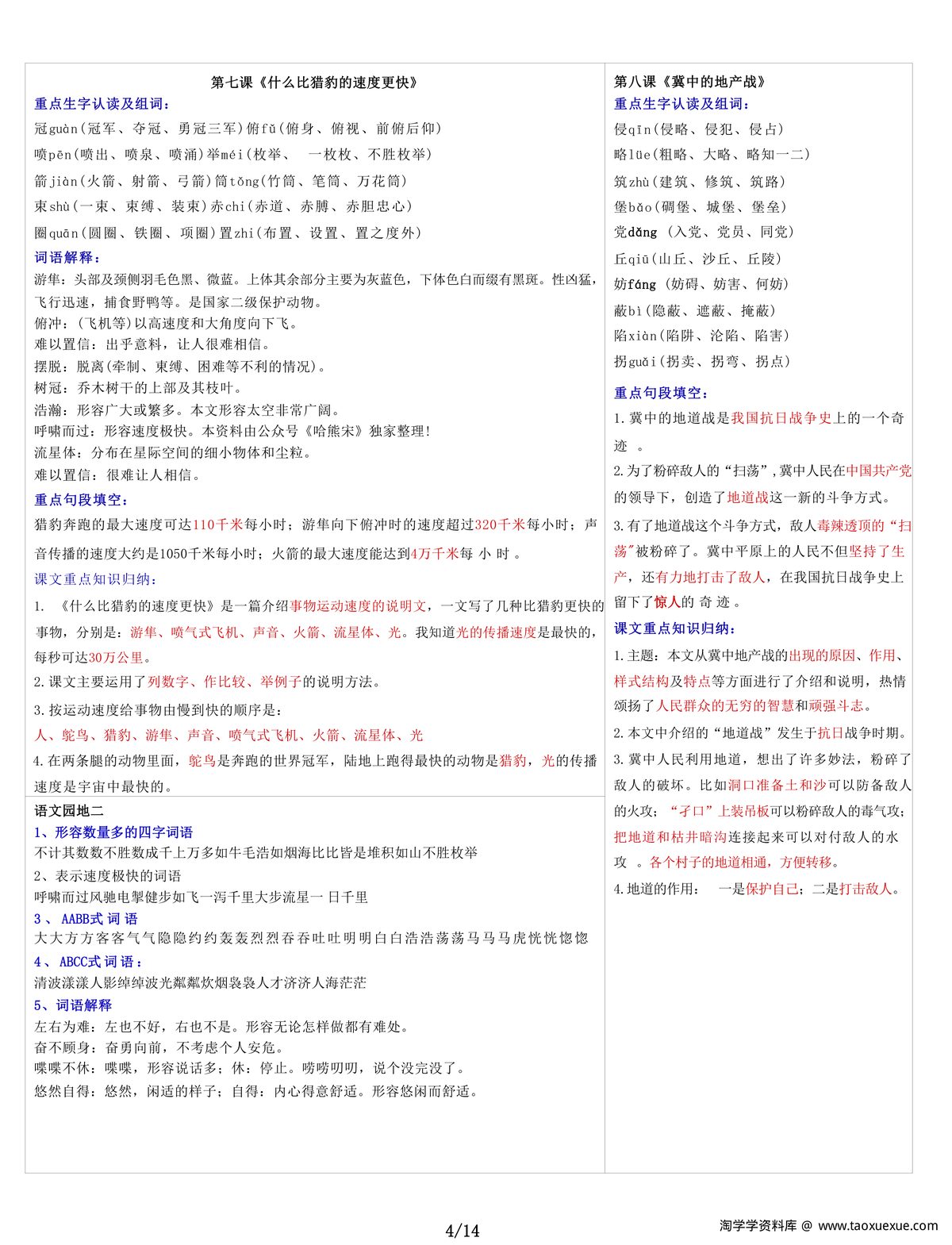 63289_五年级上册语文每课重点书贴【生字组词认读】课课贴 第4页