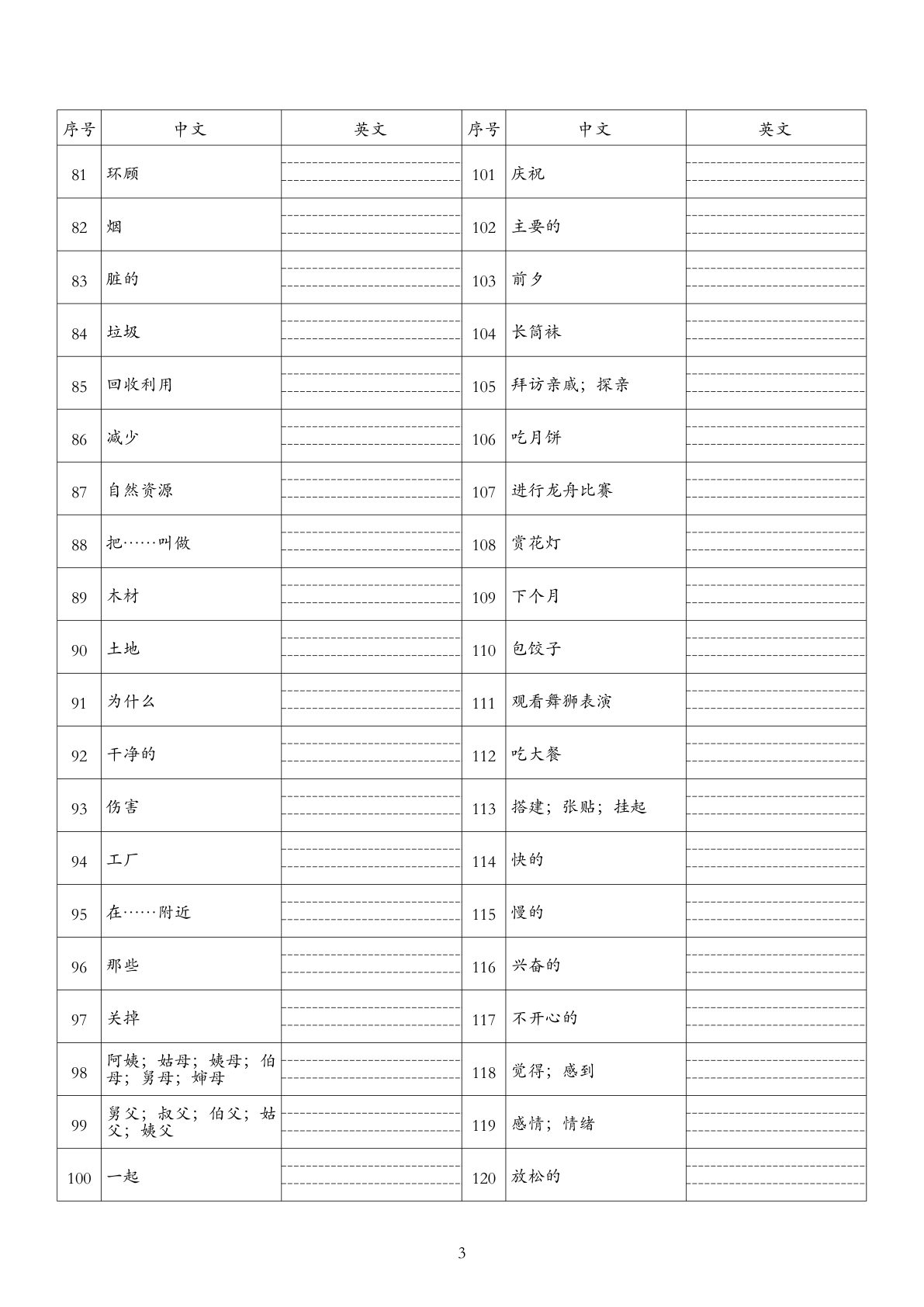 06_26秋五上英语沪教版单词默写(2) 第3页