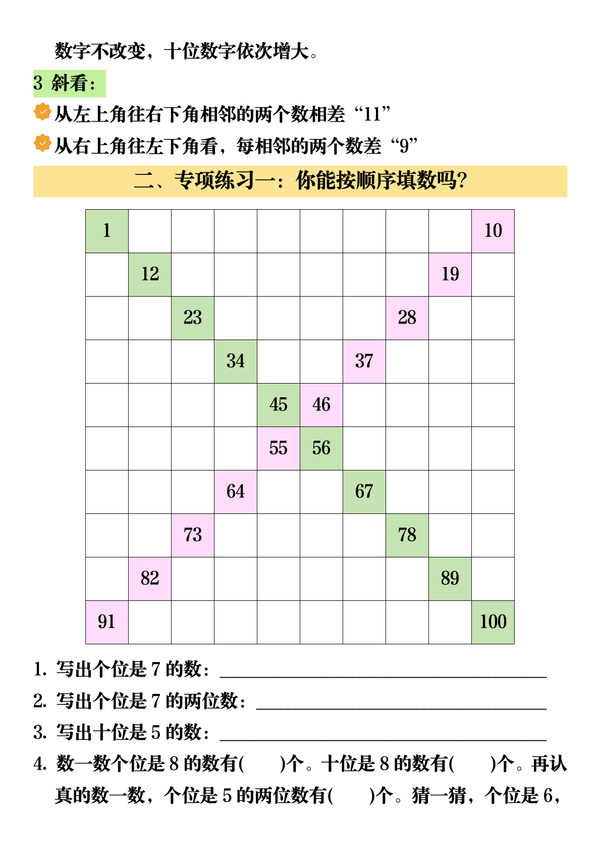 2025新一年级下册数学百数表易错专项练习 (1) 第2页