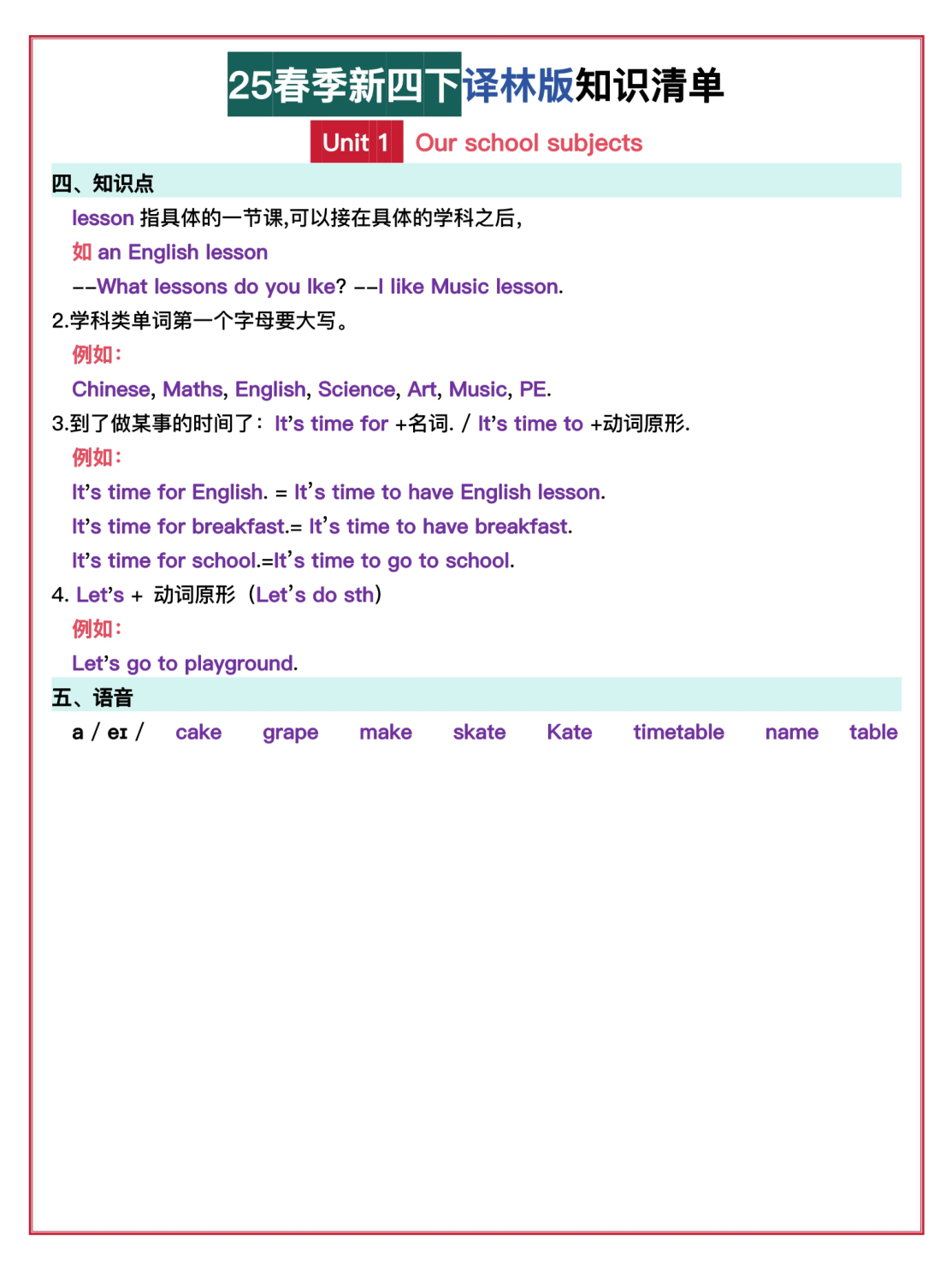 四年级（下）英语知识清单译林版 第2页