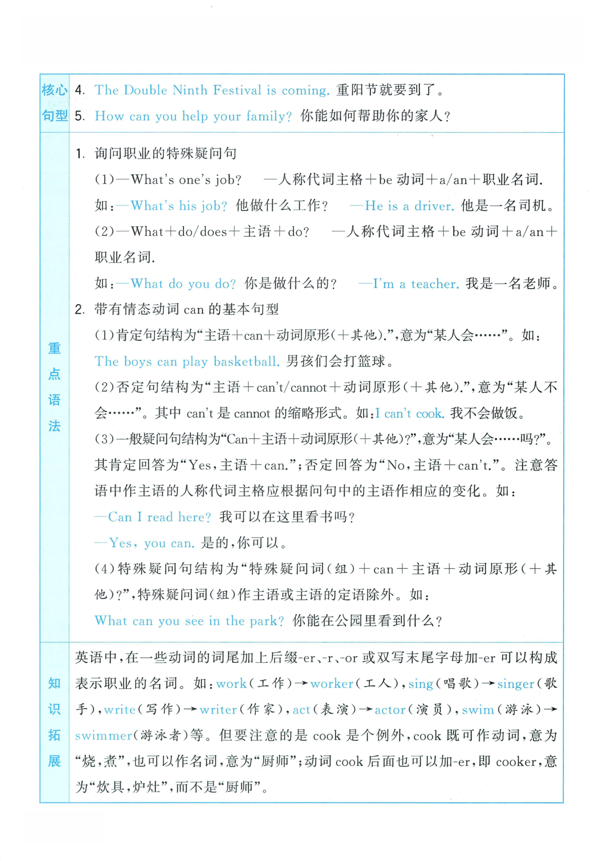 第一单元一课一练人教pep版_四年级上学期_英语 第2页