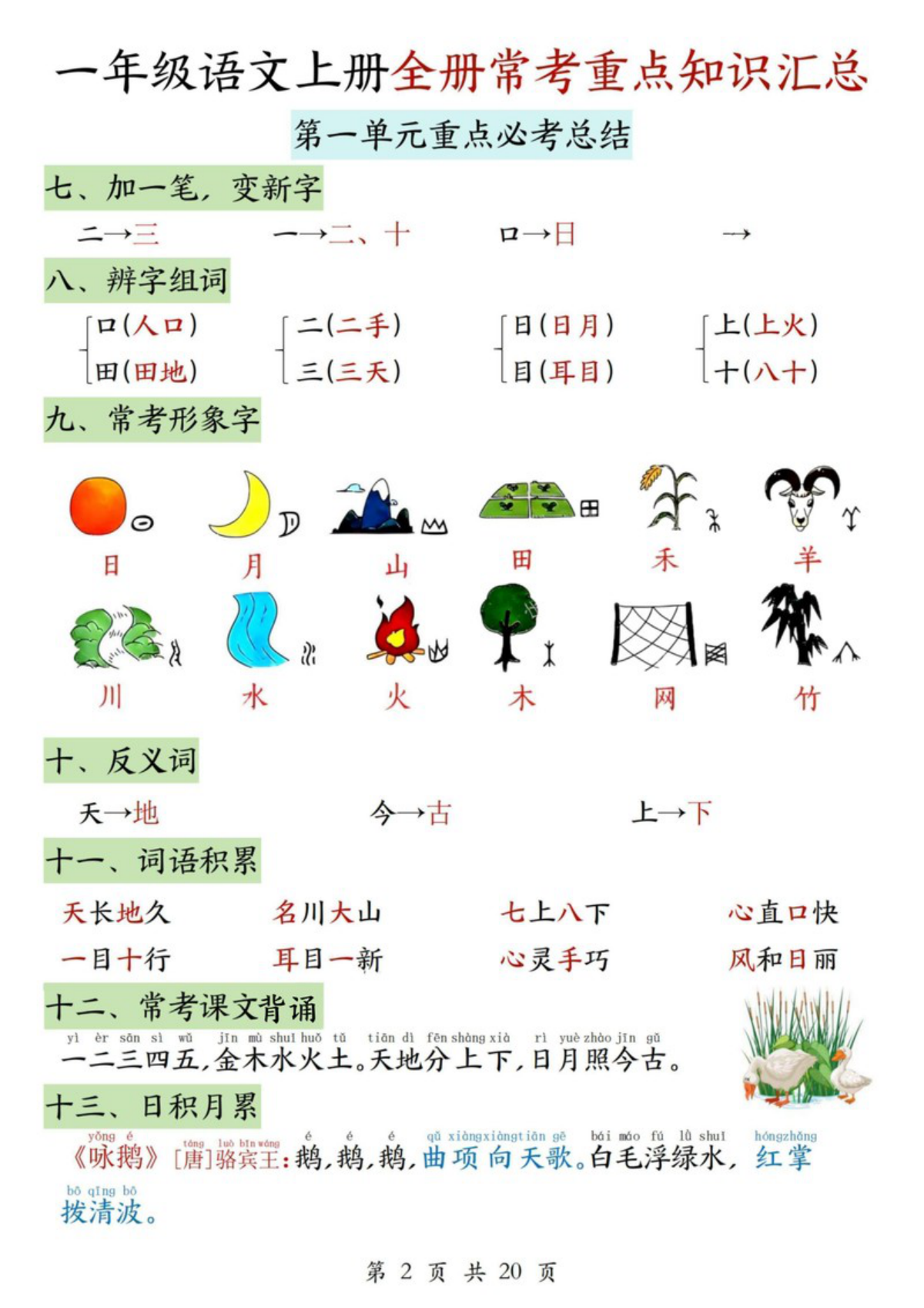 74489_一年级语文上册全册常考重点知识汇总 第2页