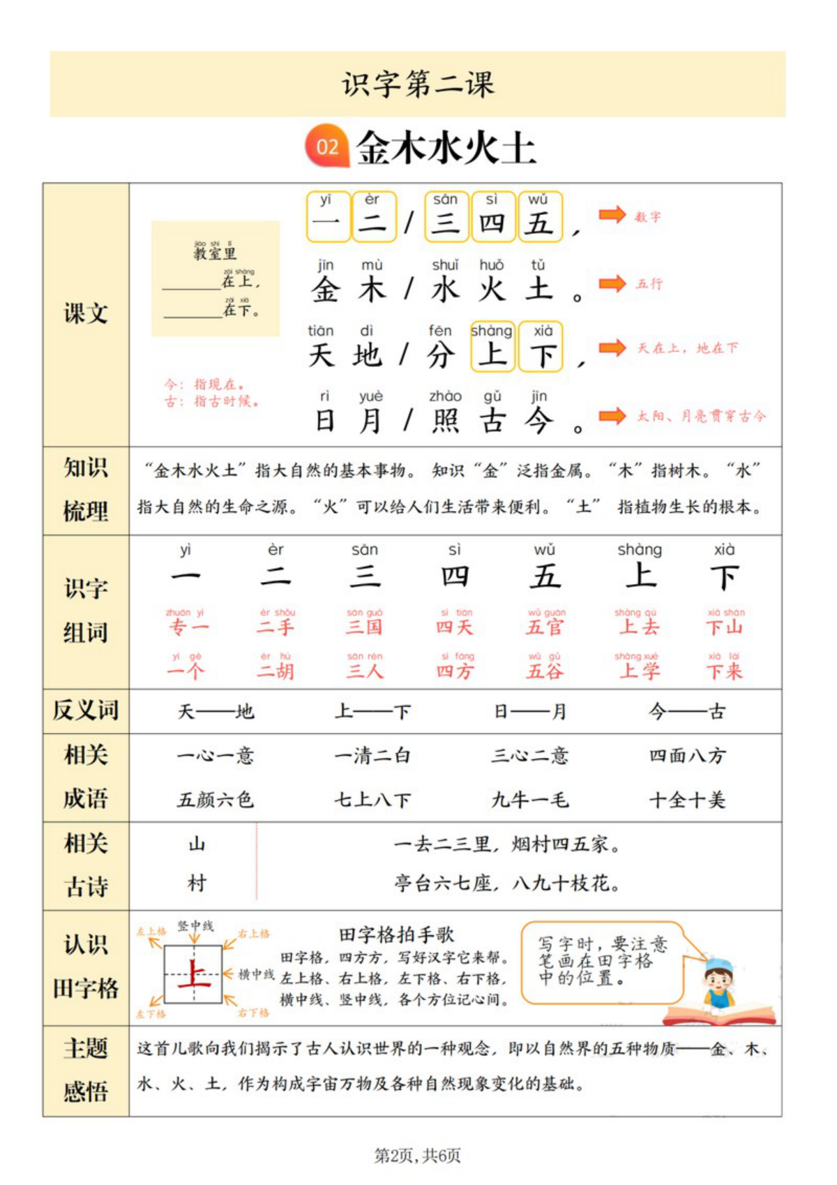 62932_一年级上册语文第一单元考点 第2页